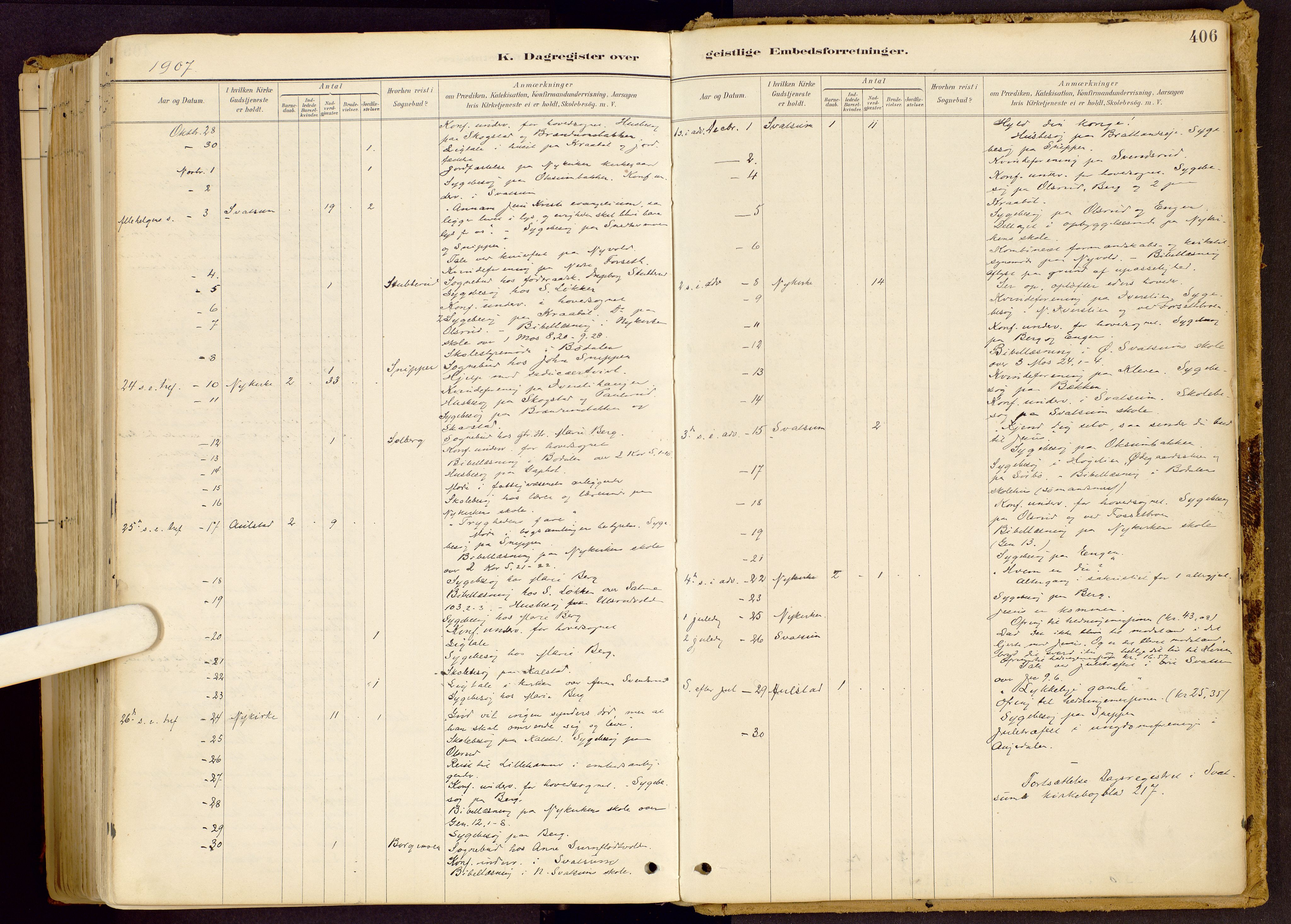 Vestre Gausdal prestekontor, AV/SAH-PREST-094/H/Ha/Haa/L0001: Parish register (official) no. 1, 1887-1914, p. 406