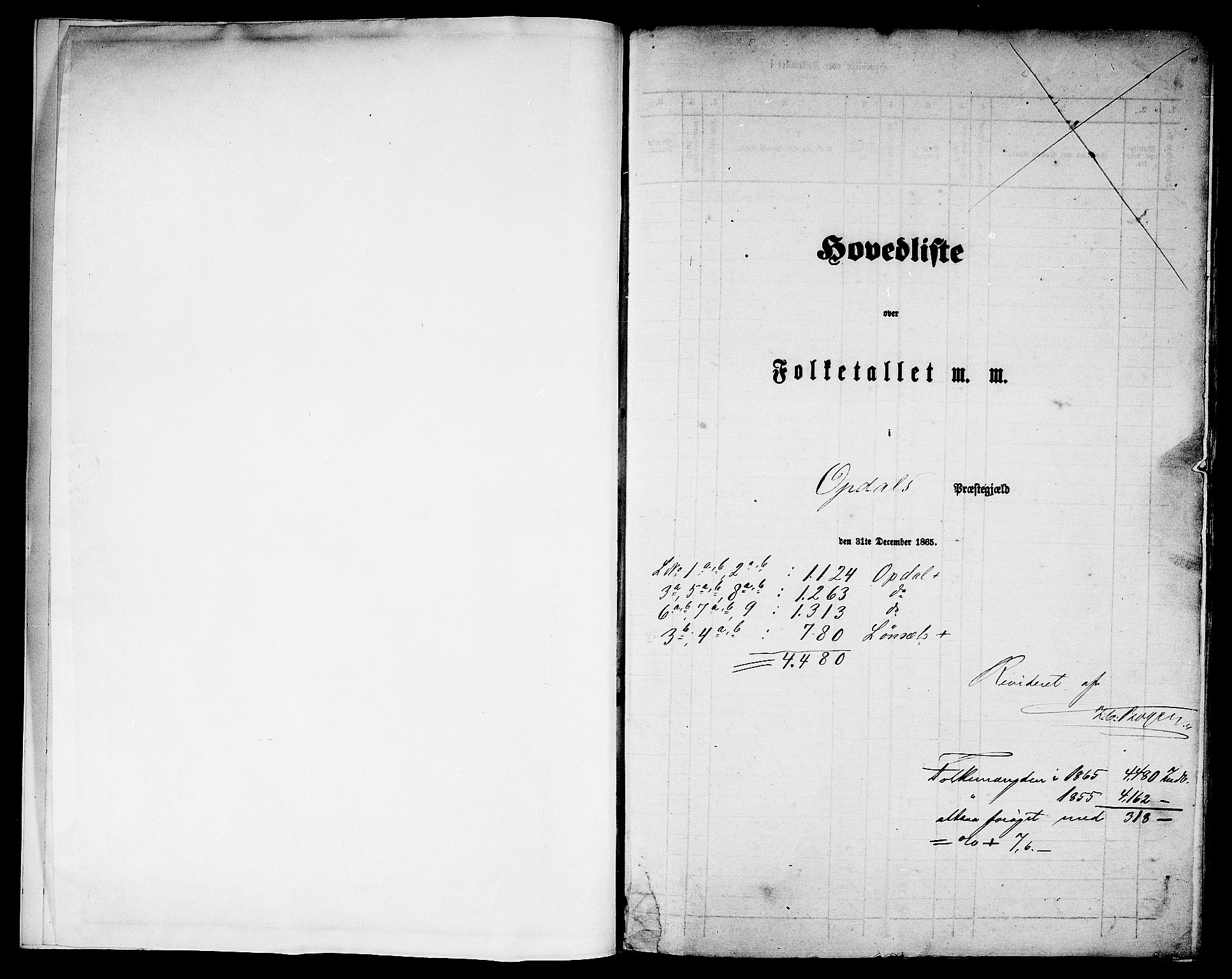 RA, 1865 census for Oppdal, 1865, p. 5