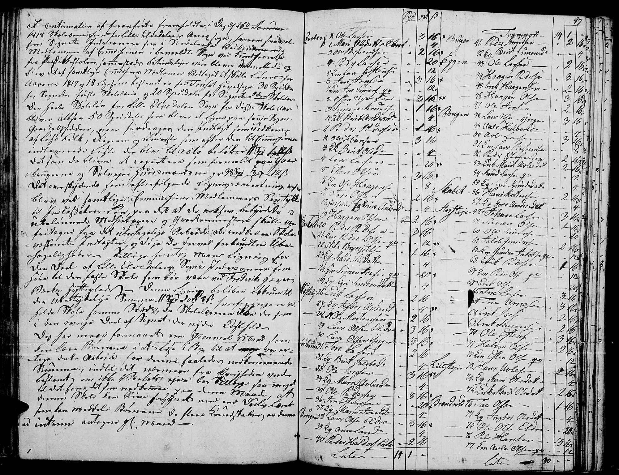 Tynset prestekontor, AV/SAH-PREST-058/H/Ha/Haa/L0015: Parish register (official) no. 15, 1801-1814, p. 47