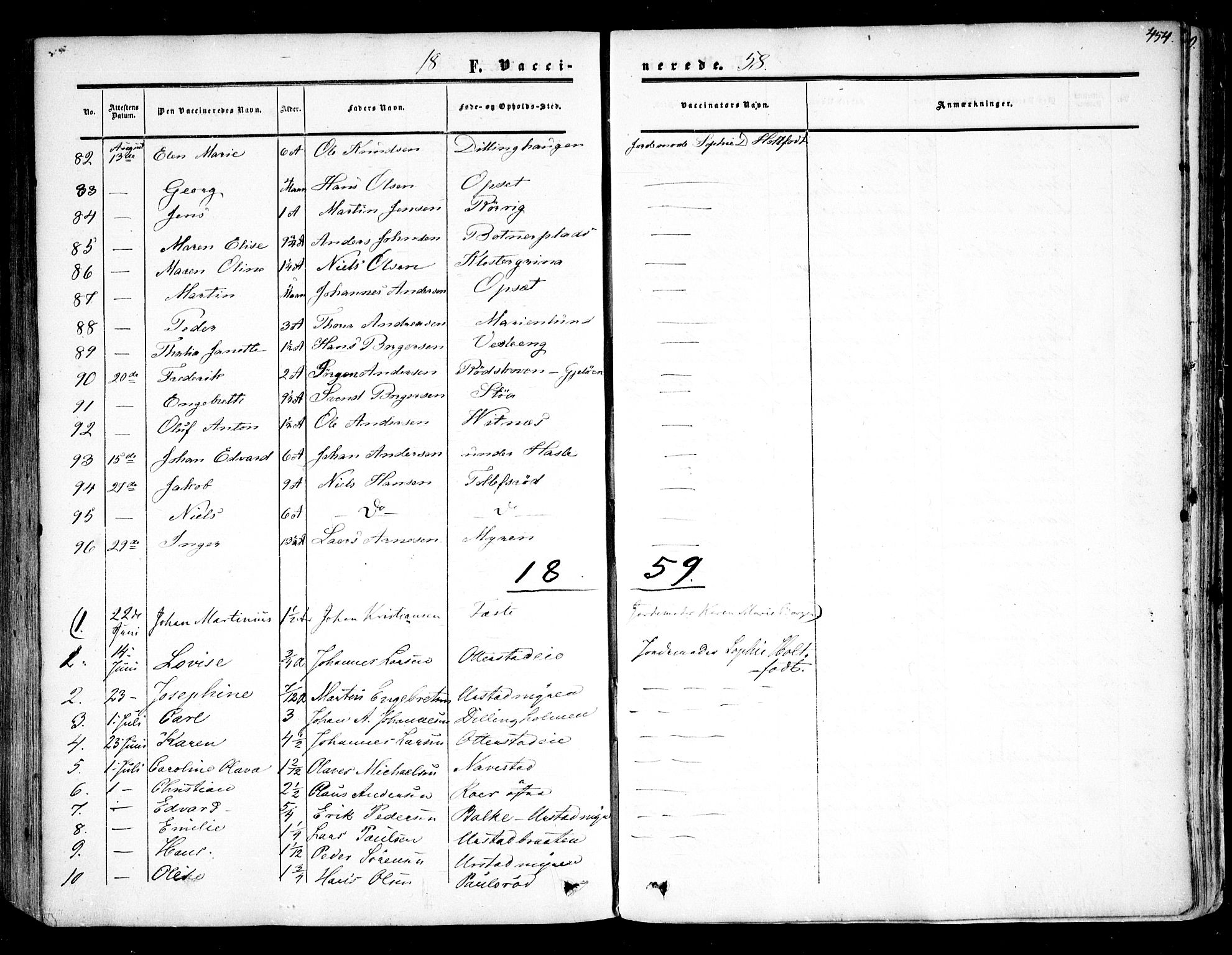 Rygge prestekontor Kirkebøker, SAO/A-10084b/F/Fa/L0005: Parish register (official) no. 5, 1852-1871, p. 454