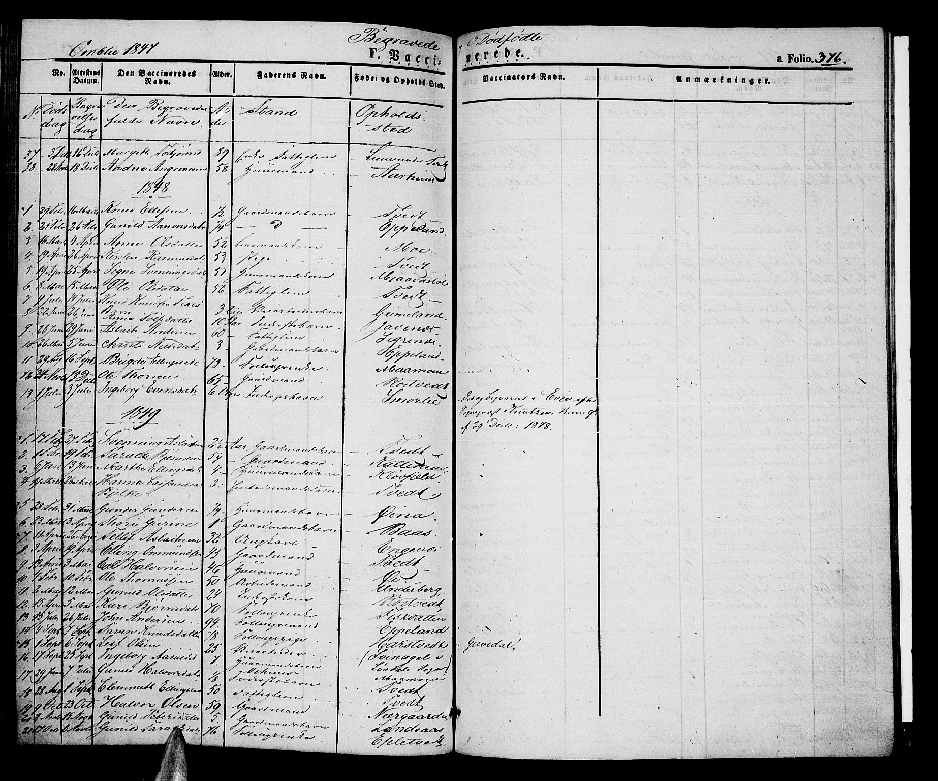 Åmli sokneprestkontor, SAK/1111-0050/F/Fa/Fac/L0007: Parish register (official) no. A 7 /1, 1829-1851, p. 376