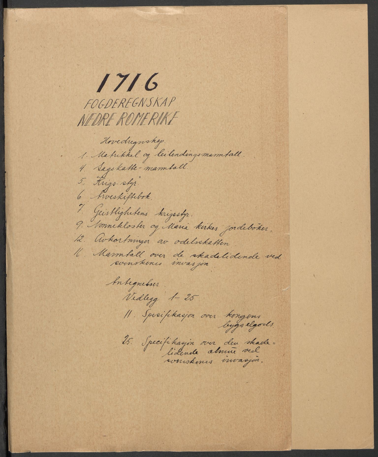 Rentekammeret inntil 1814, Reviderte regnskaper, Fogderegnskap, RA/EA-4092/R11/L0598: Fogderegnskap Nedre Romerike, 1716, p. 2