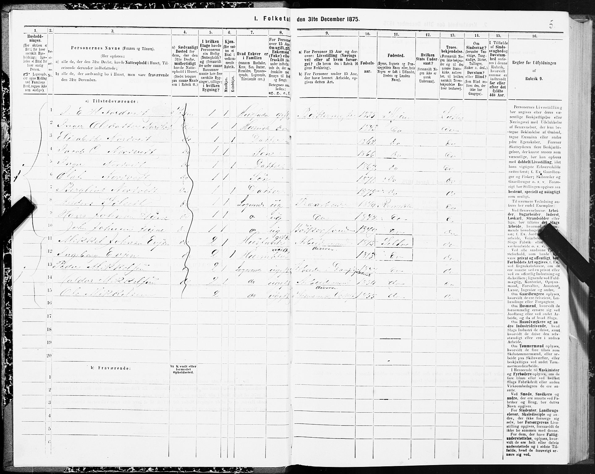 SAT, 1875 census for 1601 Trondheim, 1875, p. 9005