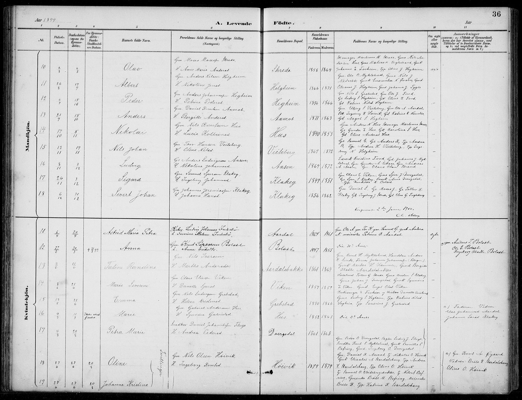 Jølster sokneprestembete, SAB/A-80701/H/Hab/Habb/L0002: Parish register (copy) no. B 2, 1887-1920, p. 36