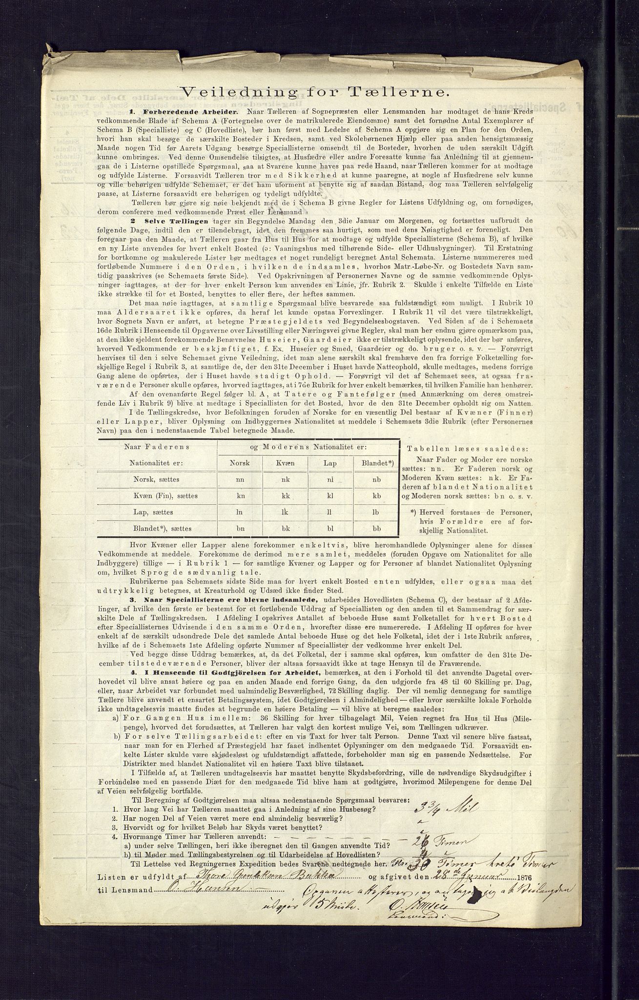 SAKO, 1875 census for 0824P Gransherad, 1875, p. 25