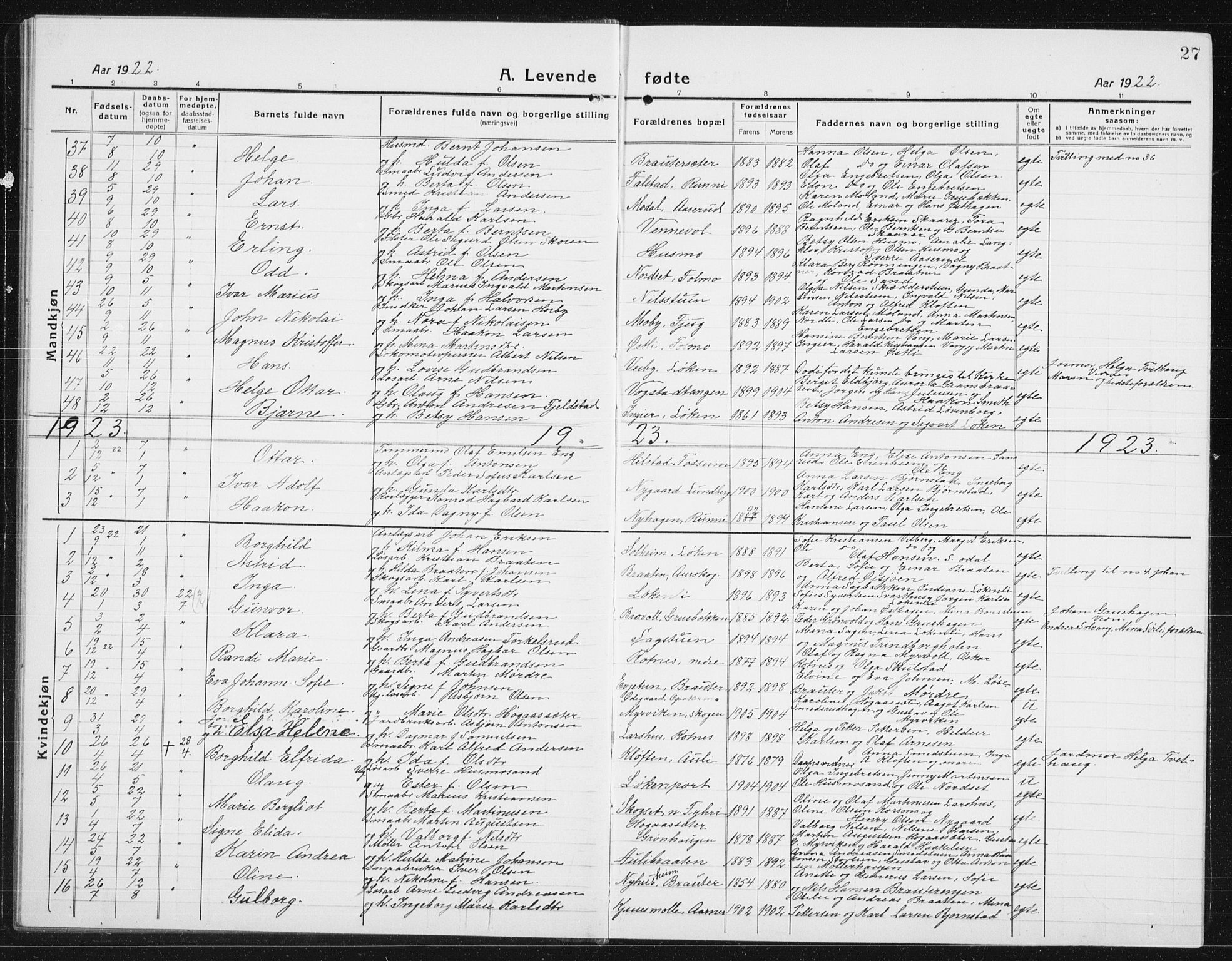 Nes prestekontor Kirkebøker, SAO/A-10410/G/Gc/L0002: Parish register (copy) no. III 2, 1915-1943, p. 27
