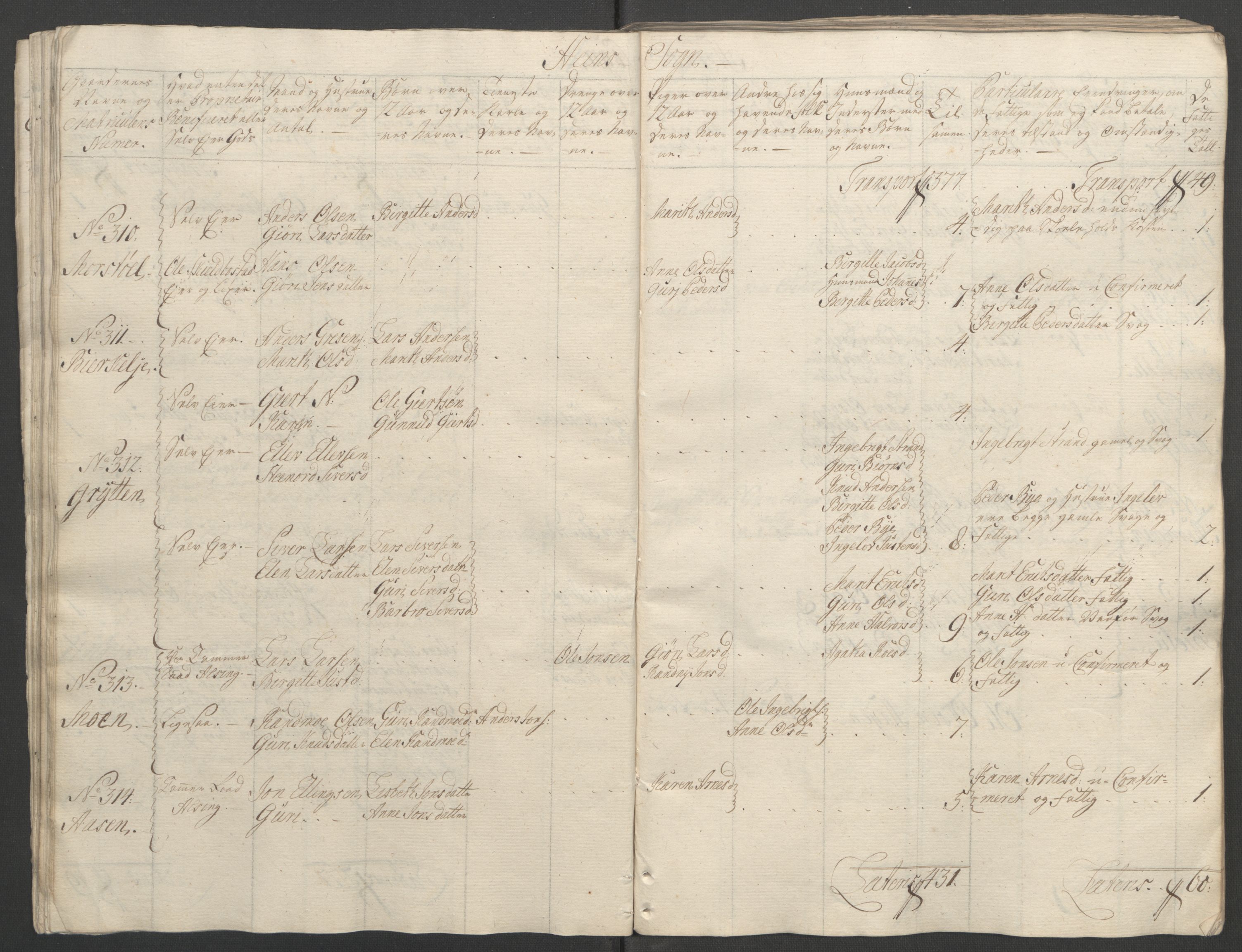 Rentekammeret inntil 1814, Reviderte regnskaper, Fogderegnskap, AV/RA-EA-4092/R55/L3730: Ekstraskatten Romsdal, 1762-1763, p. 49