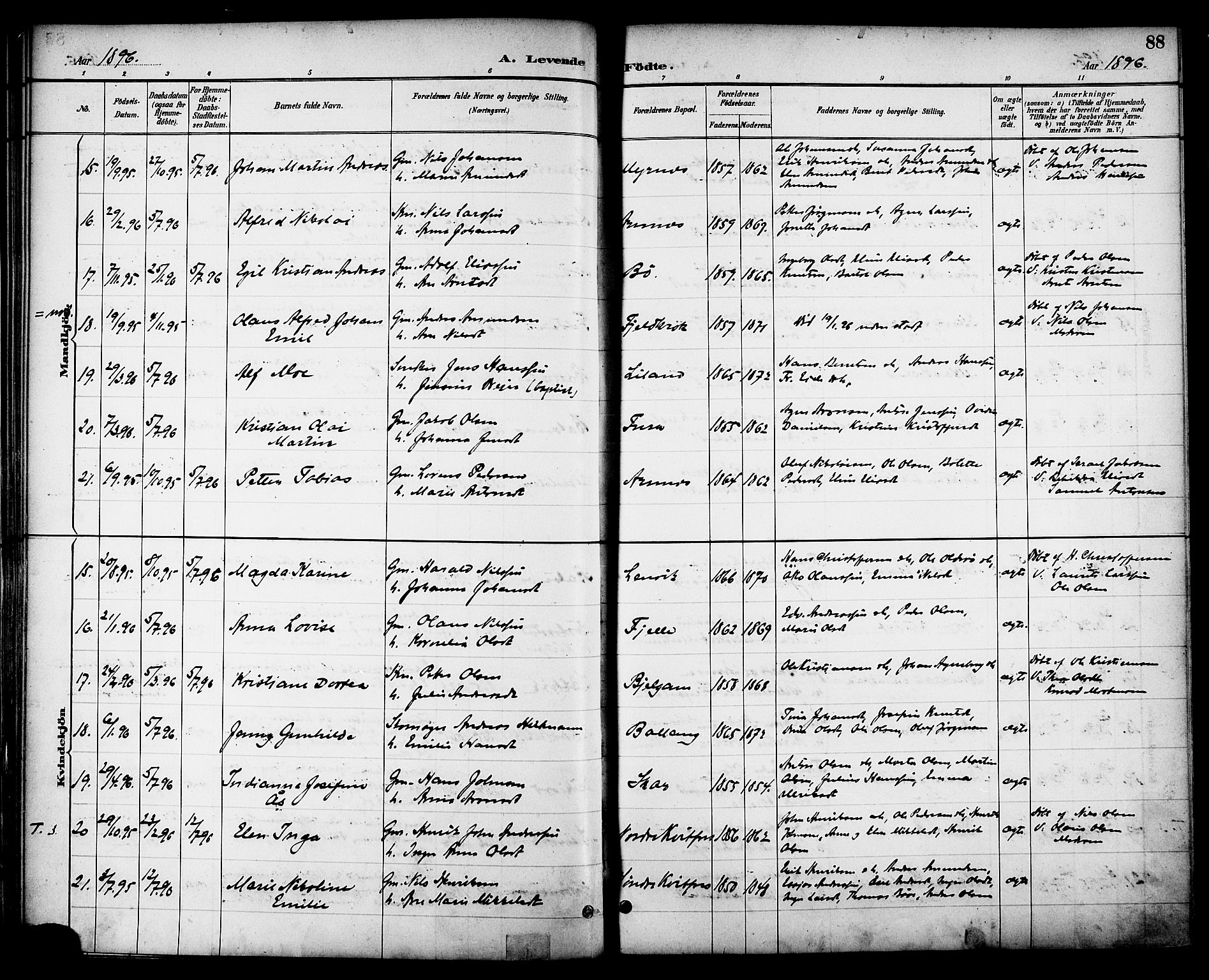 Ministerialprotokoller, klokkerbøker og fødselsregistre - Nordland, SAT/A-1459/863/L0898: Parish register (official) no. 863A10, 1886-1897, p. 88