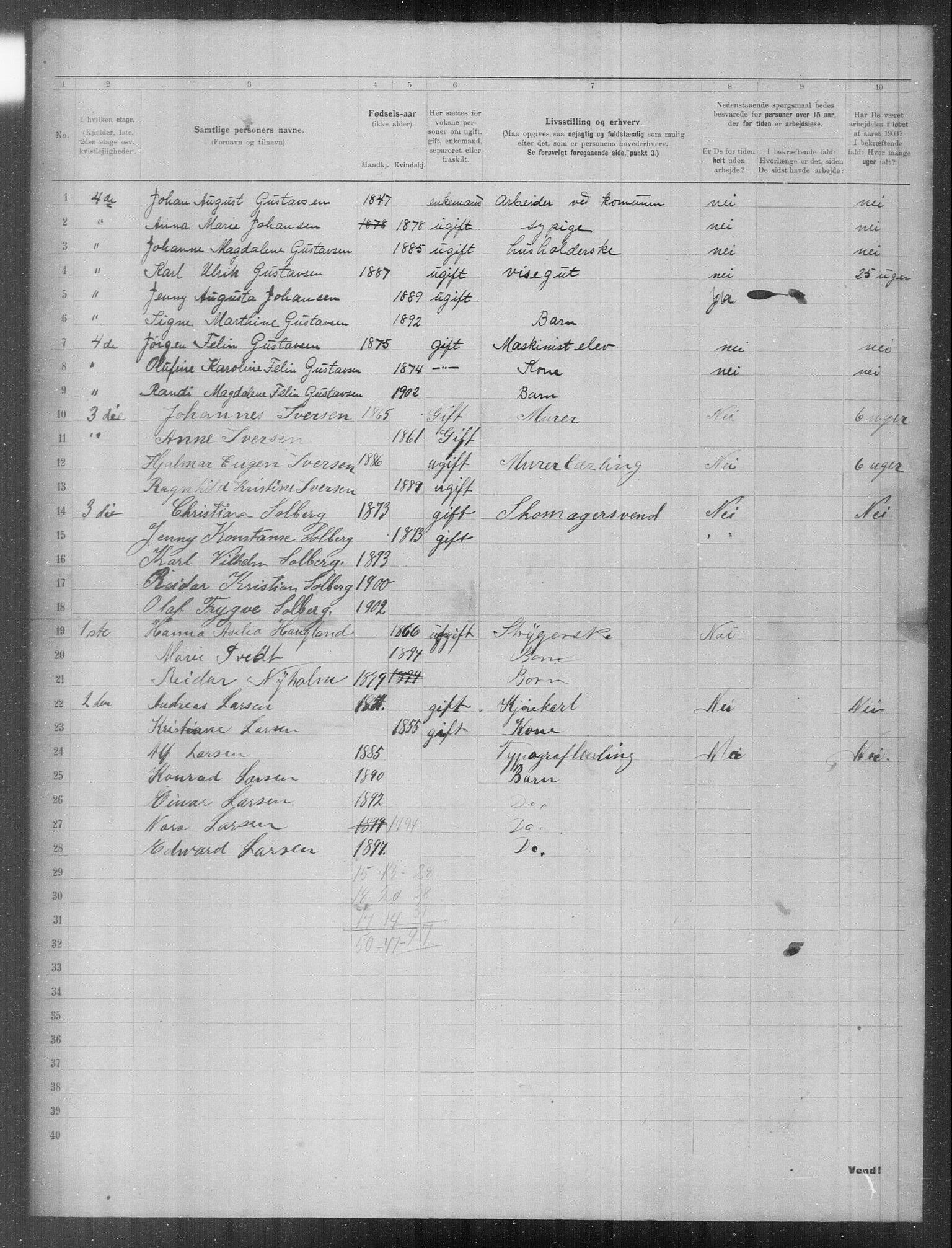 OBA, Municipal Census 1903 for Kristiania, 1903, p. 12395