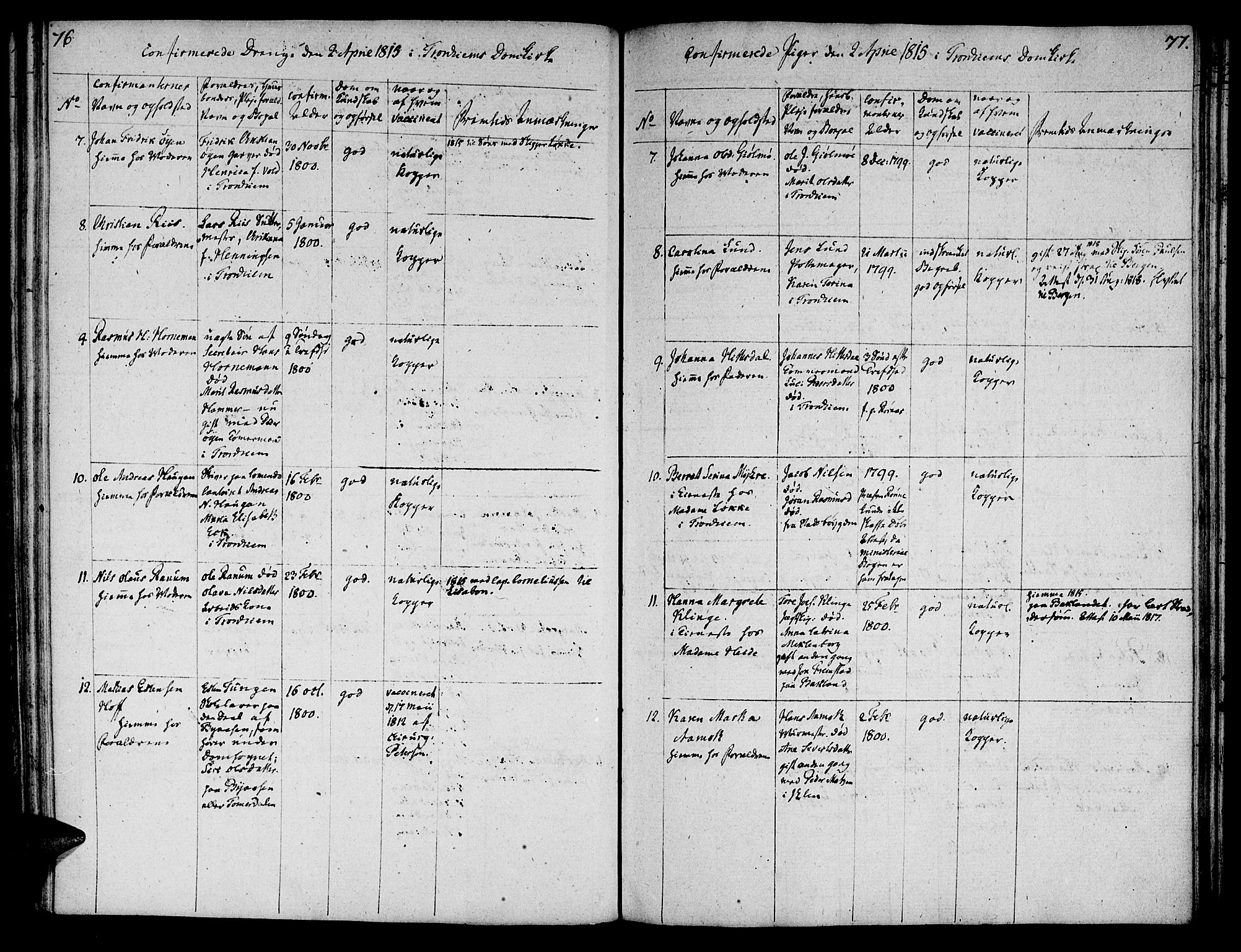 Ministerialprotokoller, klokkerbøker og fødselsregistre - Sør-Trøndelag, SAT/A-1456/601/L0069: Curate's parish register no. 601B02, 1807-1836, p. 76-77