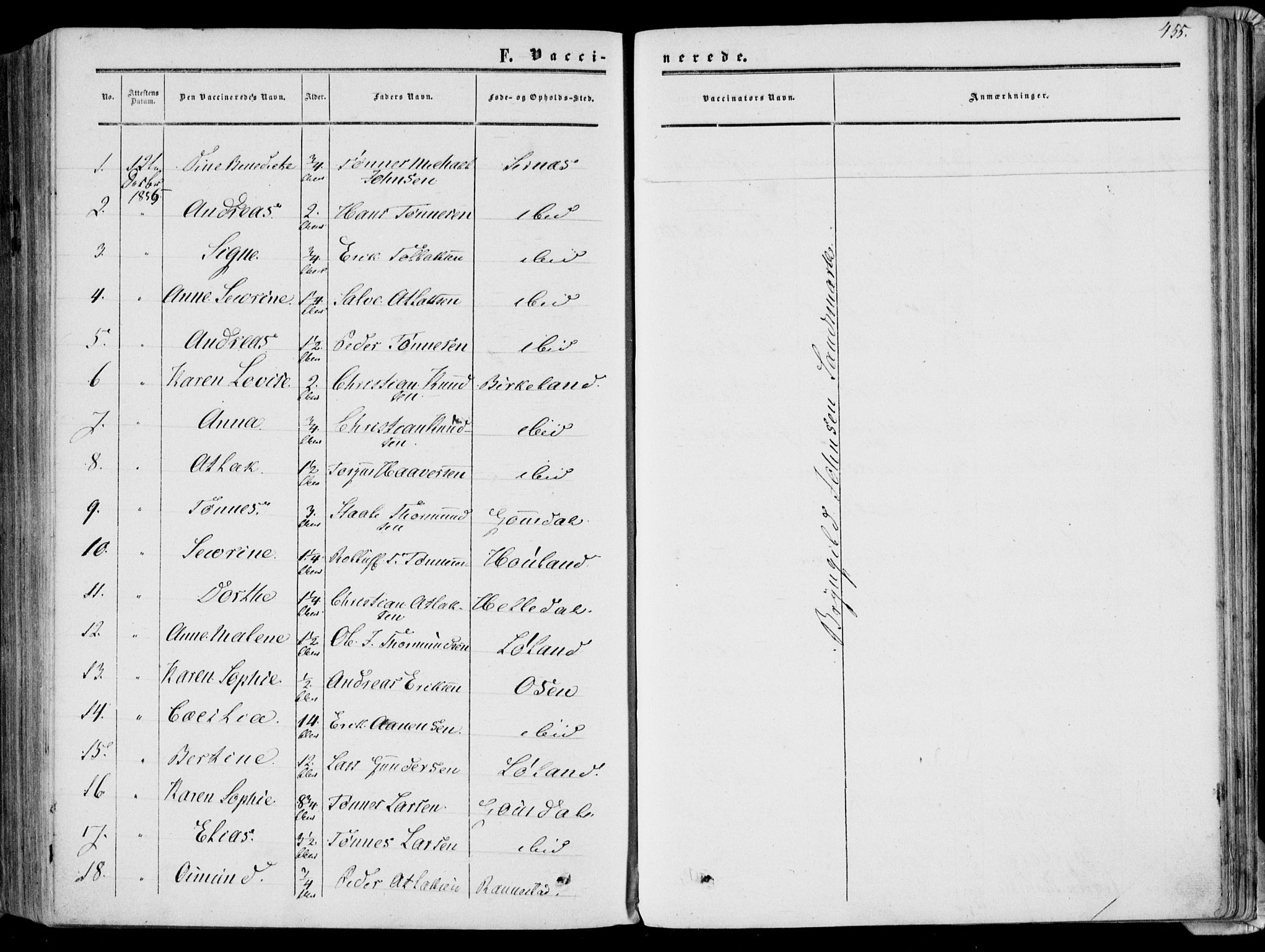 Bakke sokneprestkontor, SAK/1111-0002/F/Fa/Faa/L0006: Parish register (official) no. A 6, 1855-1877, p. 455