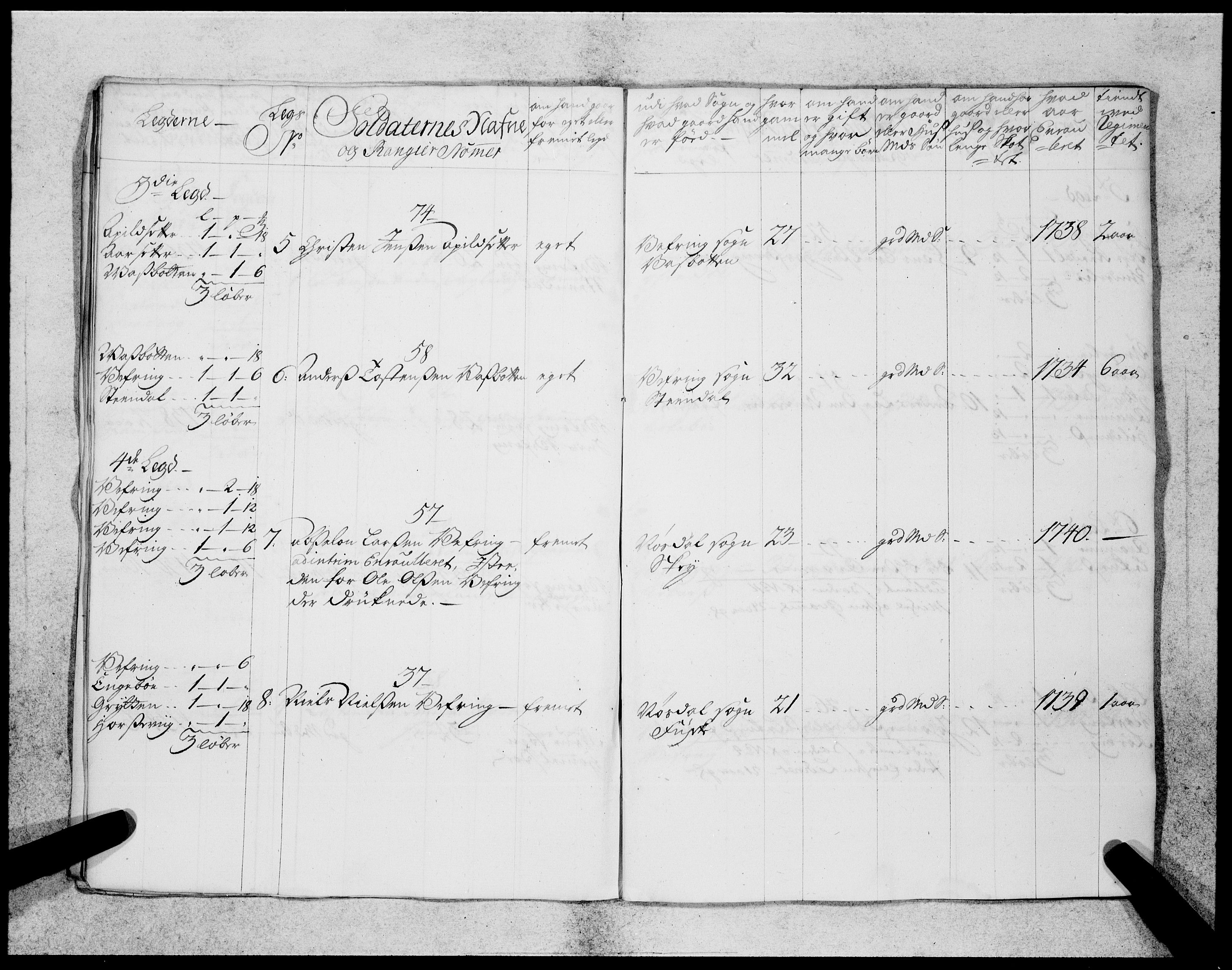 Sunnfjord og Nordfjord futedøme , SAB/A-100029/Y/L0367: Militære ruller, 1740-1747, p. 46