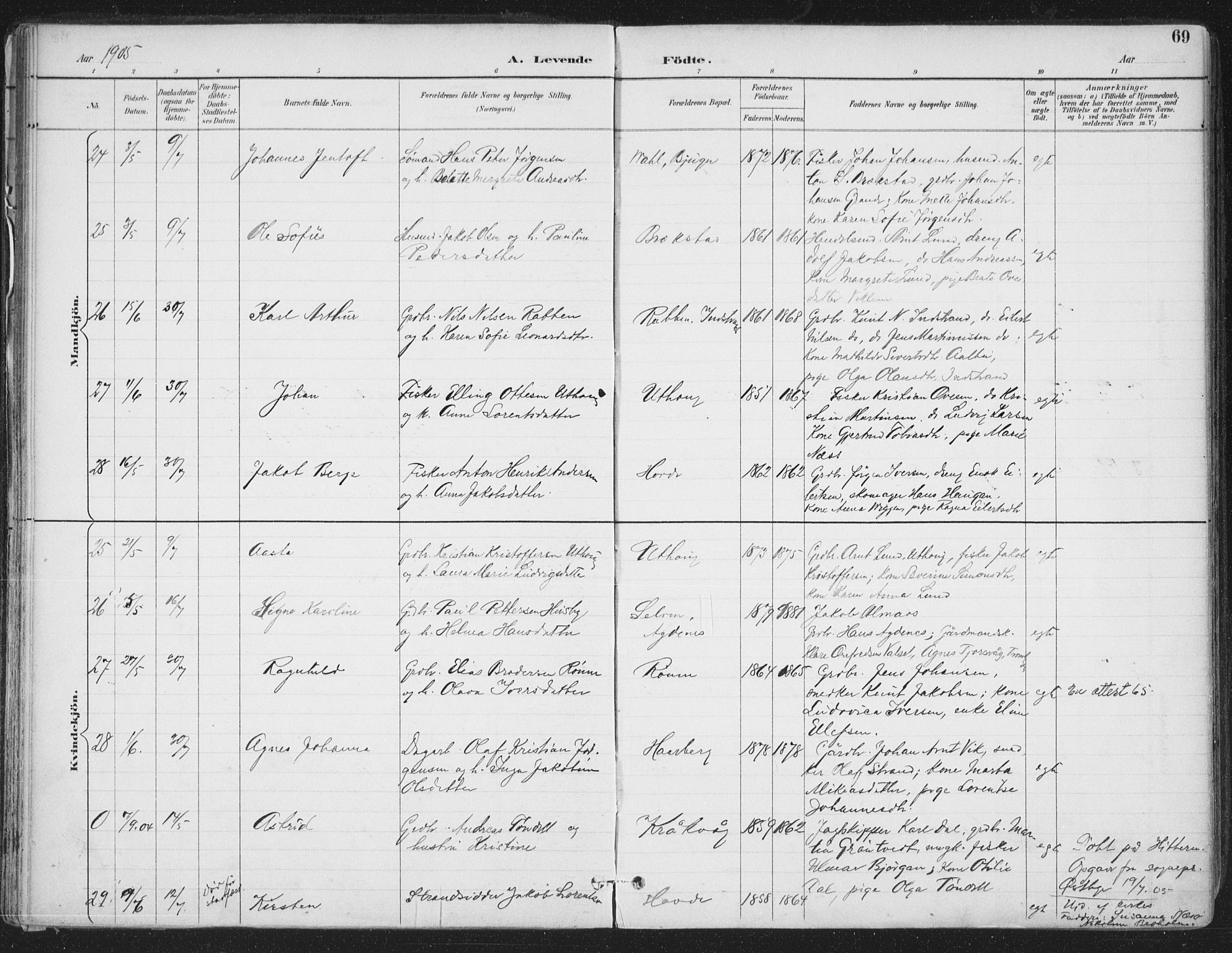 Ministerialprotokoller, klokkerbøker og fødselsregistre - Sør-Trøndelag, AV/SAT-A-1456/659/L0743: Parish register (official) no. 659A13, 1893-1910, p. 69