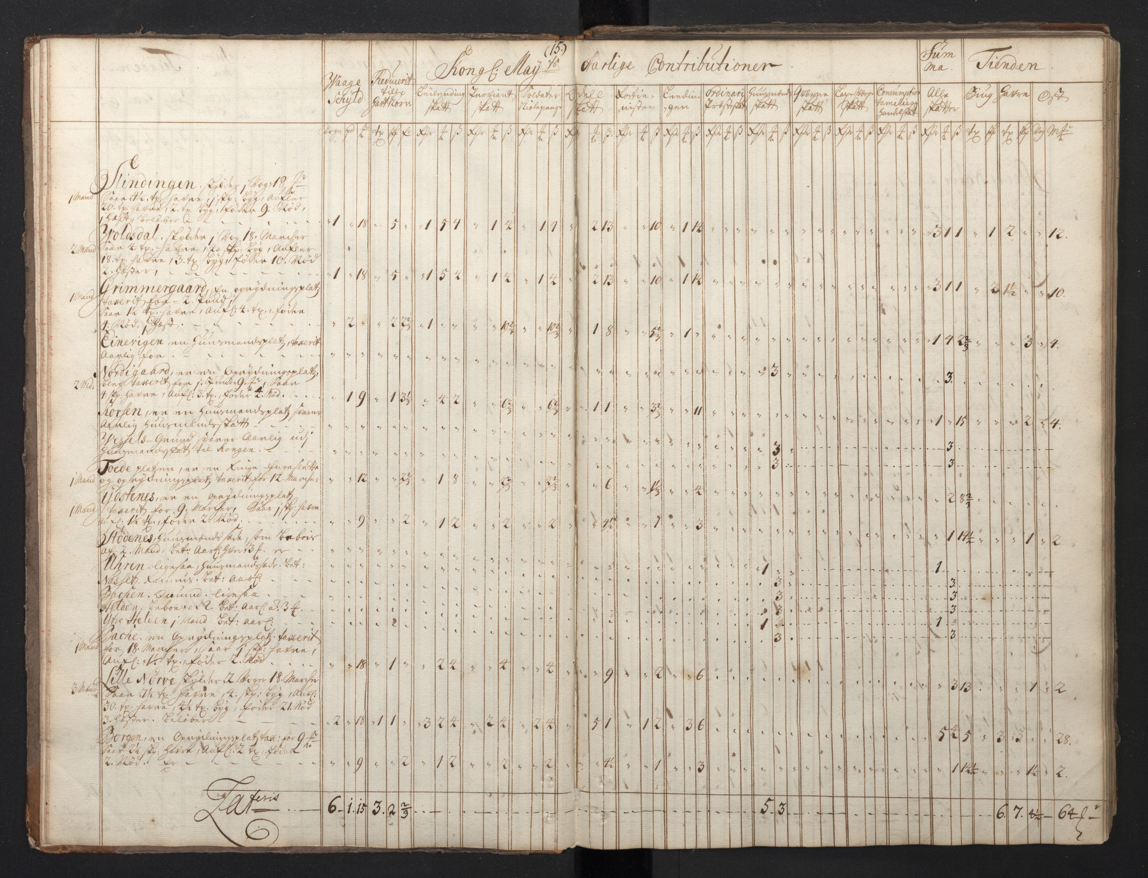 Rentekammeret inntil 1814, Realistisk ordnet avdeling, AV/RA-EA-4070/N/Nb/Nbf/L0149: Sunnmøre, prøvematrikkel, 1714, p. 16