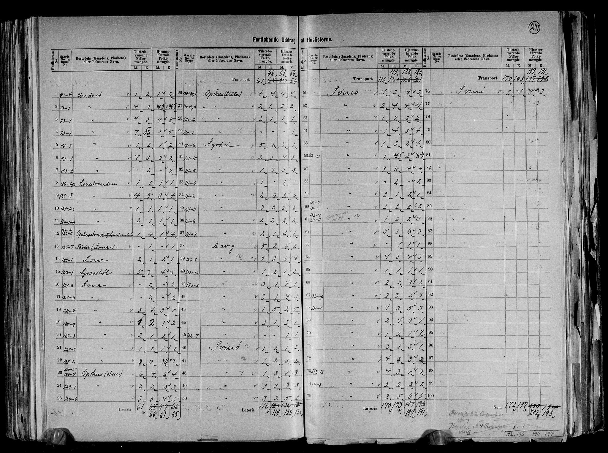 RA, 1891 census for 1029 Sør-Audnedal, 1891, p. 17