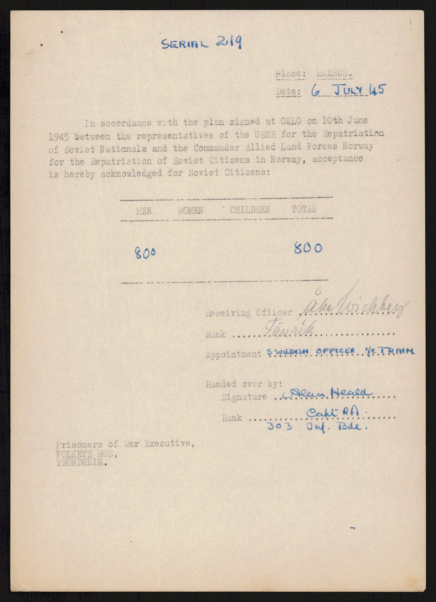 Flyktnings- og fangedirektoratet, Repatrieringskontoret, AV/RA-S-1681/D/Db/L0018: Displaced Persons (DPs) og sivile tyskere, 1945-1948, p. 281