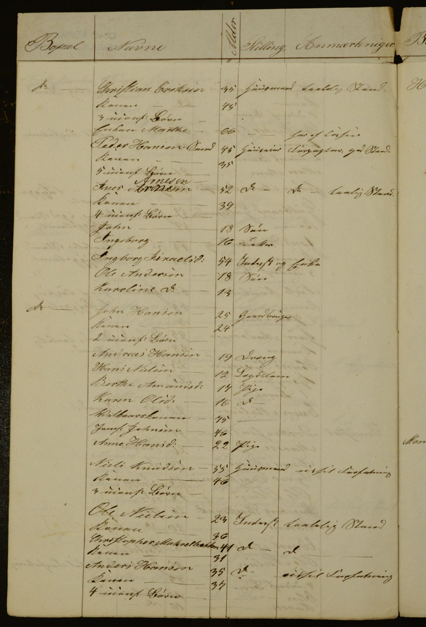 OBA, Census for Aker 1842, 1842