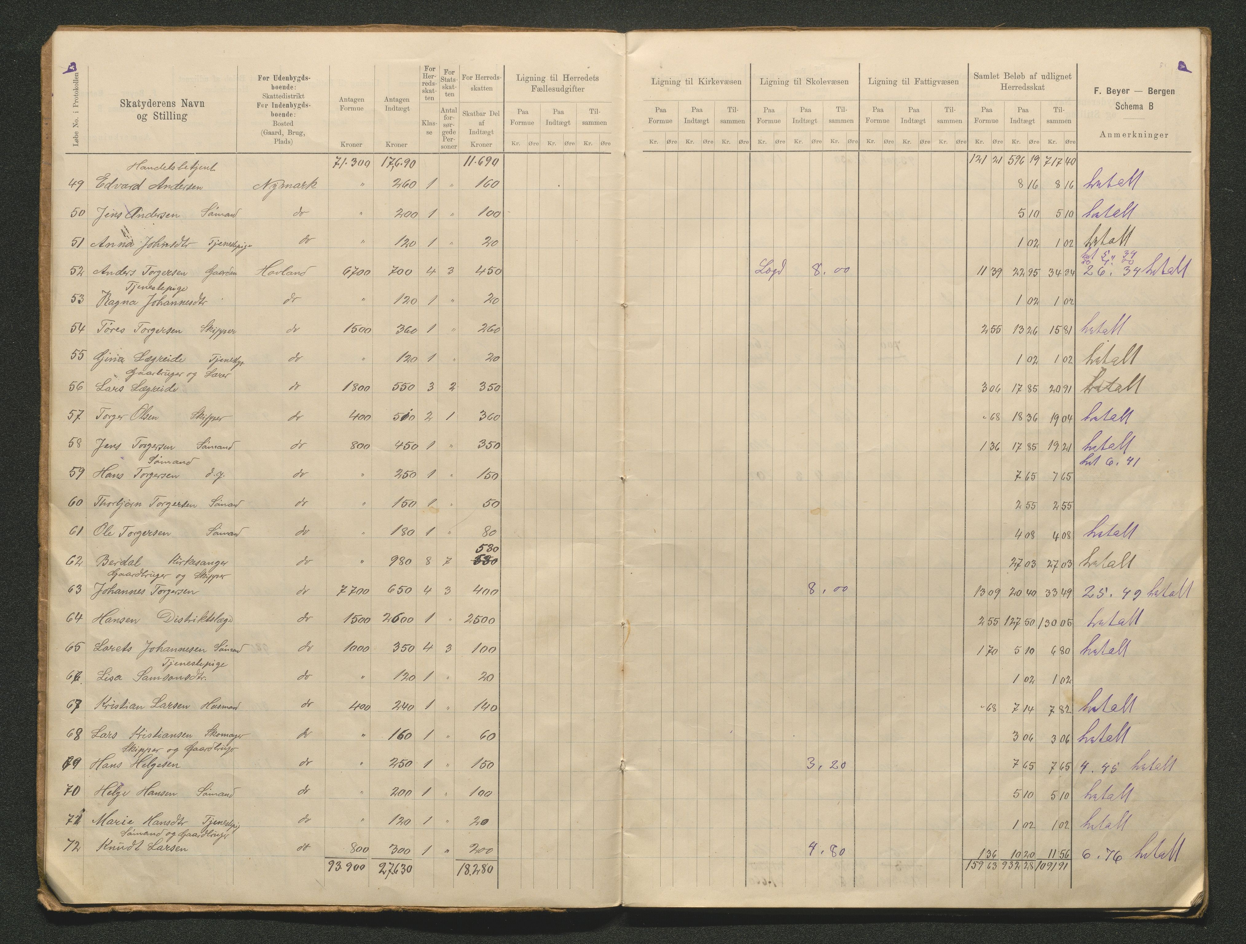 Tysnes kommune. Likningsnemnda. Onarheim sokn, IKAH/1223-142.1/F/Fa/L0002/0010: Likningsprotokoll, utskriftar / Likningsprotokoll, utskrifter, 1897