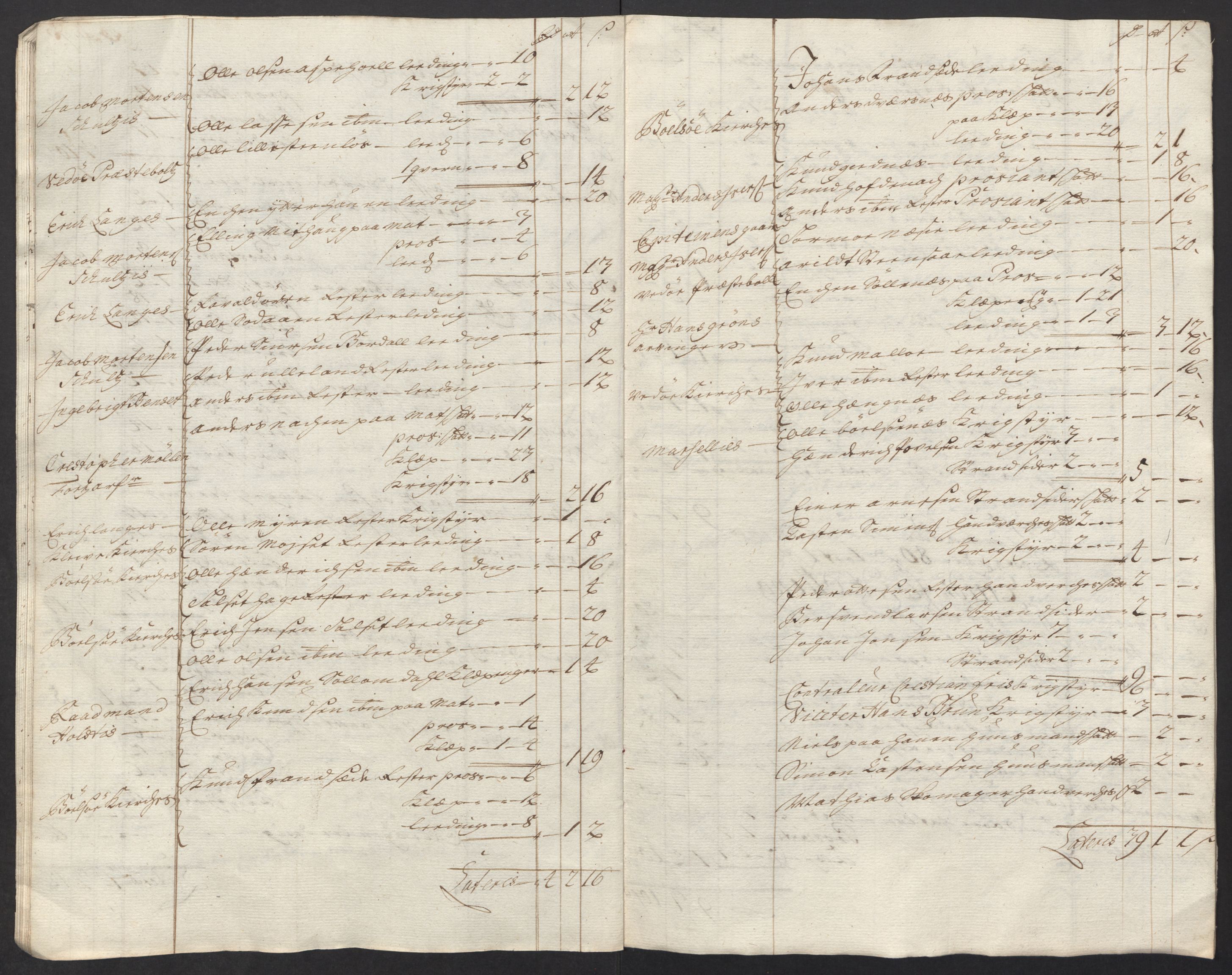 Rentekammeret inntil 1814, Reviderte regnskaper, Fogderegnskap, AV/RA-EA-4092/R55/L3663: Fogderegnskap Romsdal, 1715-1716, p. 499