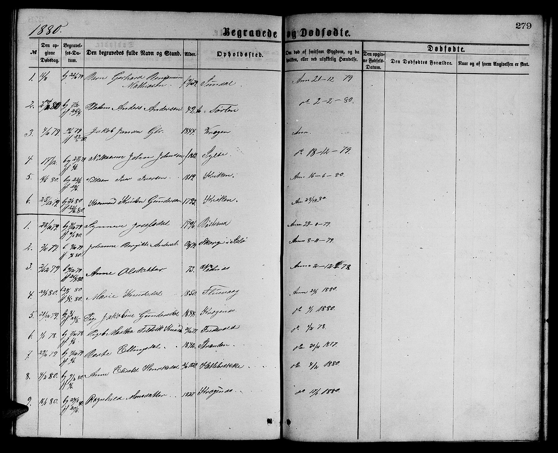Ministerialprotokoller, klokkerbøker og fødselsregistre - Møre og Romsdal, SAT/A-1454/501/L0016: Parish register (copy) no. 501C02, 1868-1884, p. 279