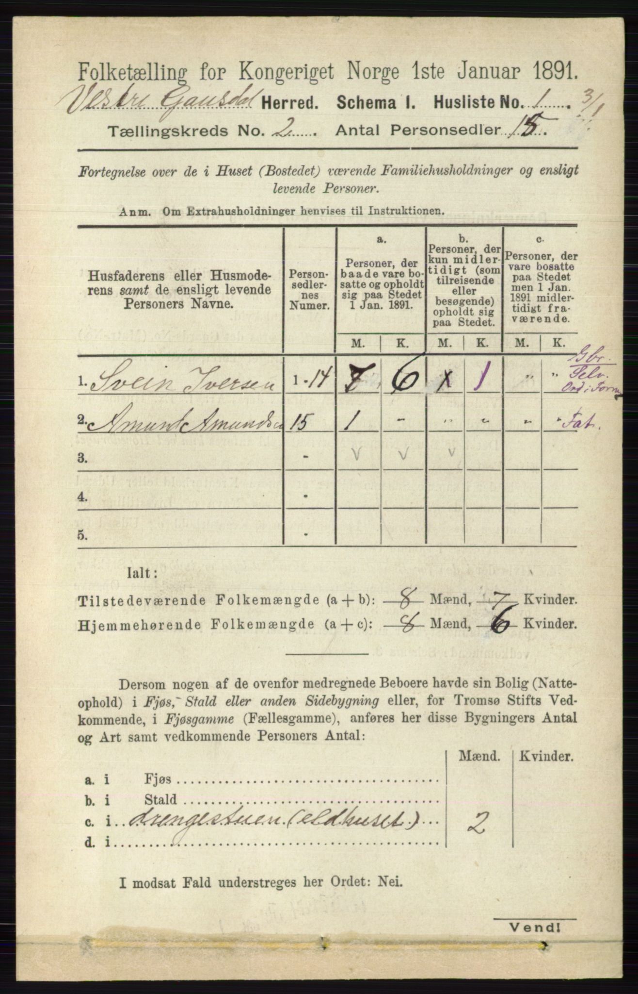 RA, 1891 census for 0523 Vestre Gausdal, 1891, p. 385