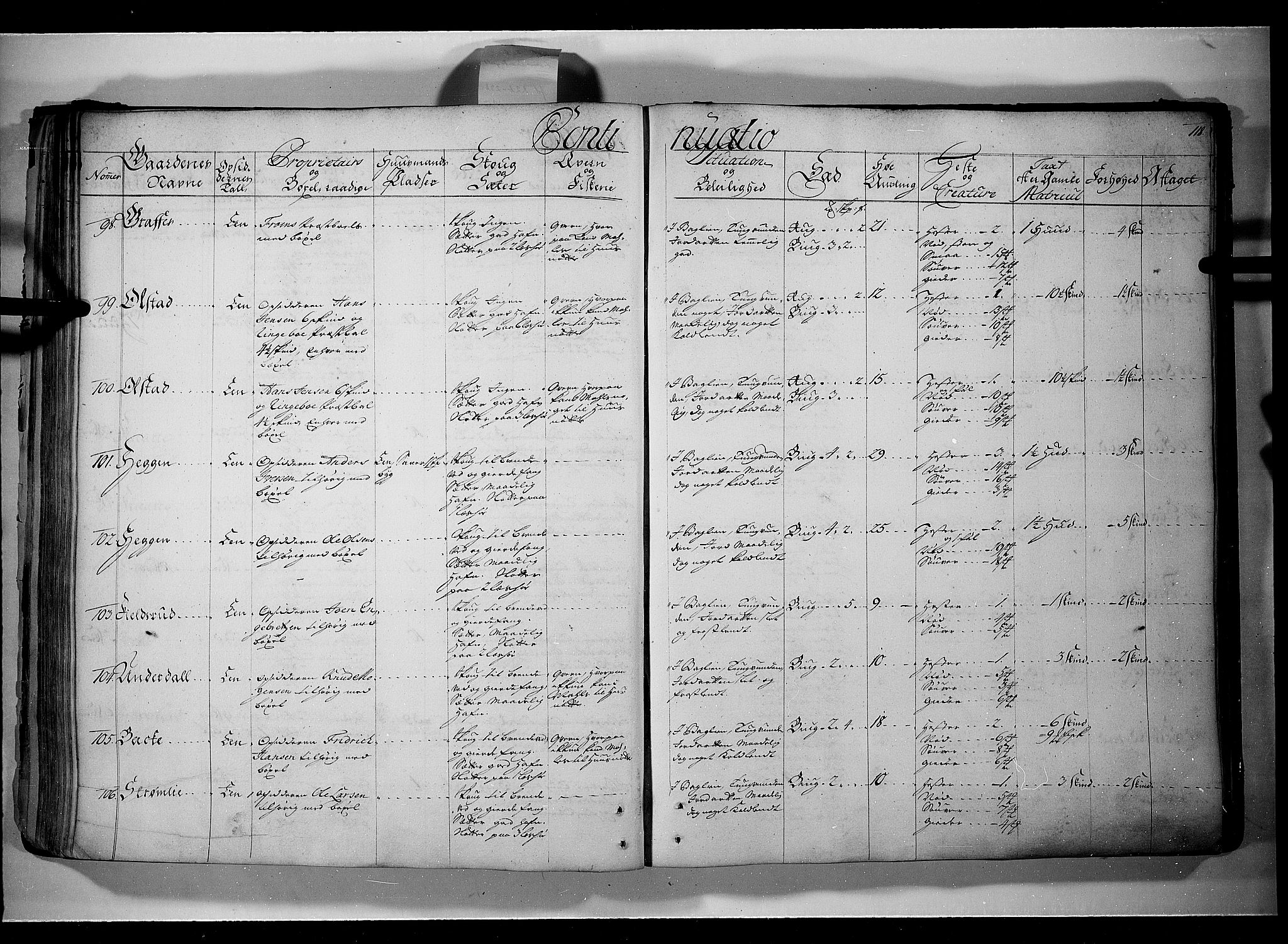 Rentekammeret inntil 1814, Realistisk ordnet avdeling, AV/RA-EA-4070/N/Nb/Nbf/L0107: Gudbrandsdalen eksaminasjonsprotokoll, 1723, p. 117b-118a