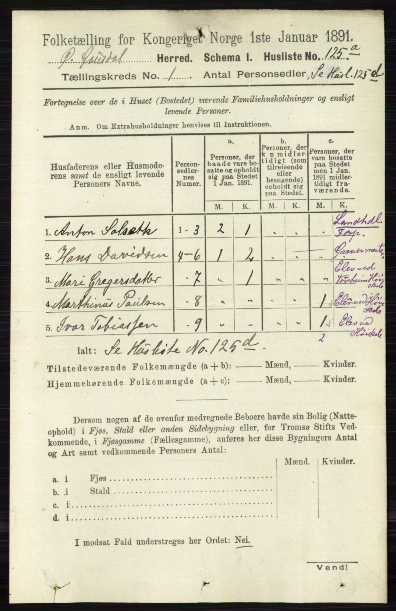 RA, 1891 census for 0522 Østre Gausdal, 1891, p. 150