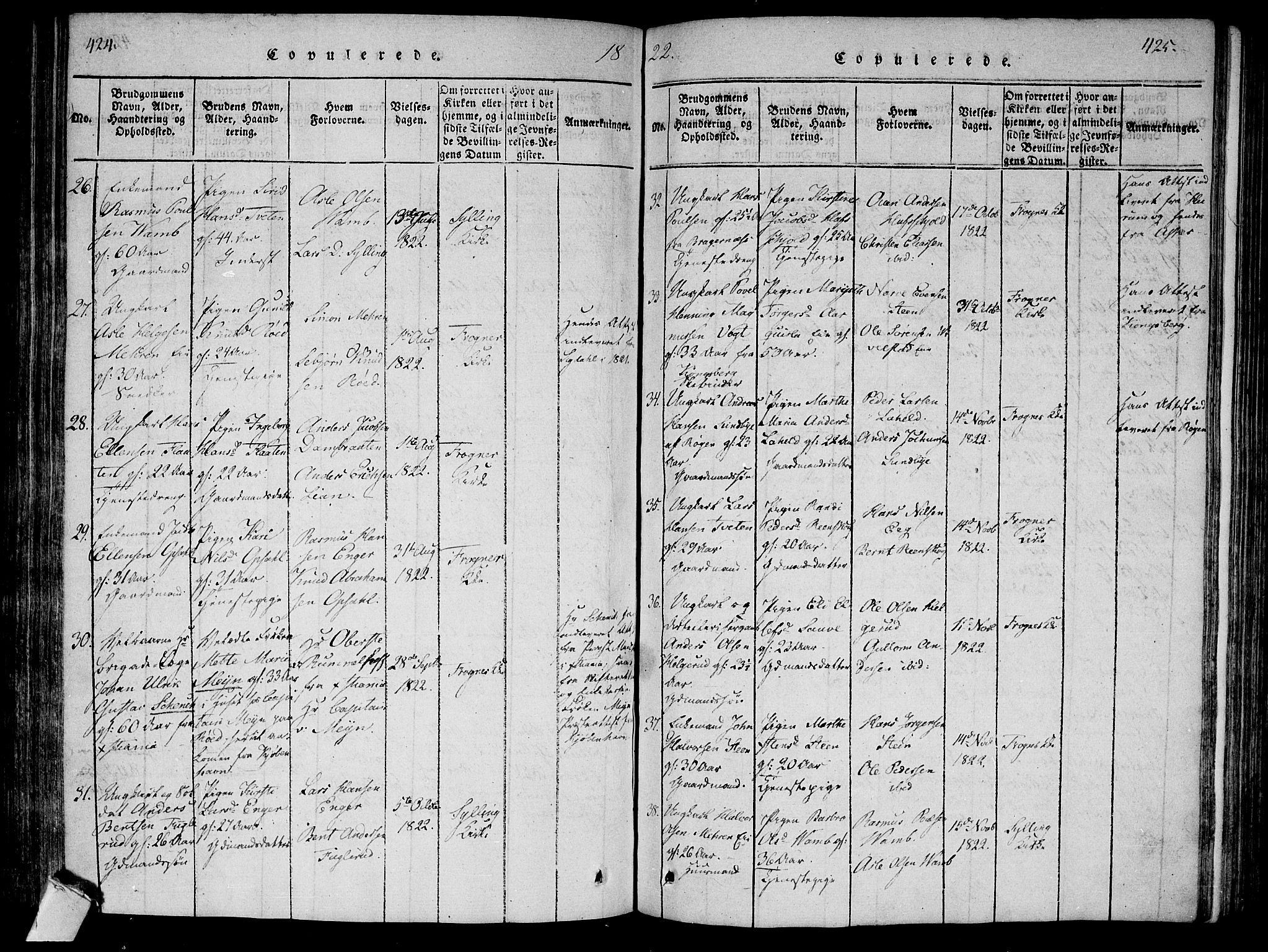 Lier kirkebøker, AV/SAKO-A-230/F/Fa/L0008: Parish register (official) no. I 8, 1813-1825, p. 424-425