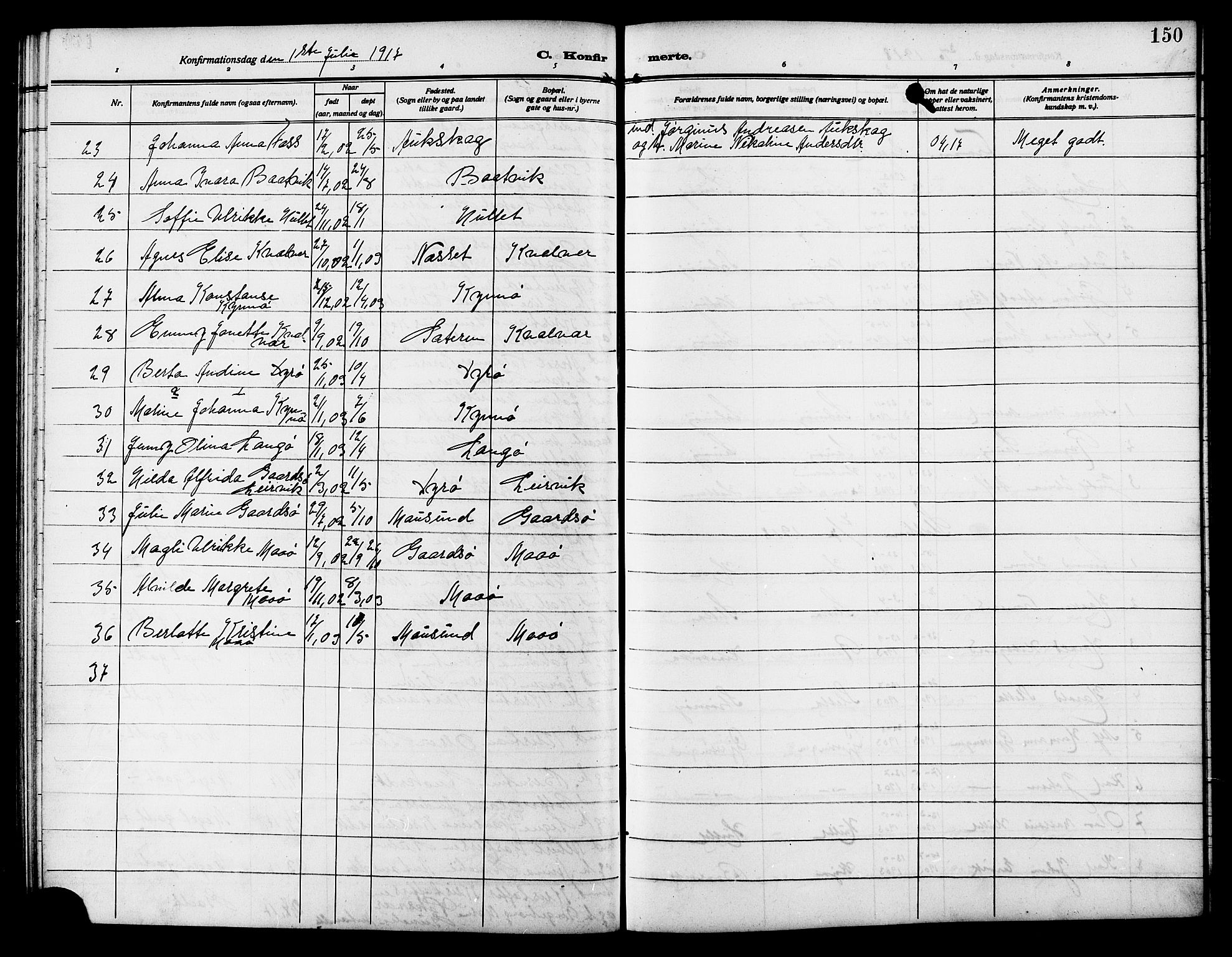 Ministerialprotokoller, klokkerbøker og fødselsregistre - Sør-Trøndelag, SAT/A-1456/640/L0588: Parish register (copy) no. 640C05, 1909-1922, p. 150