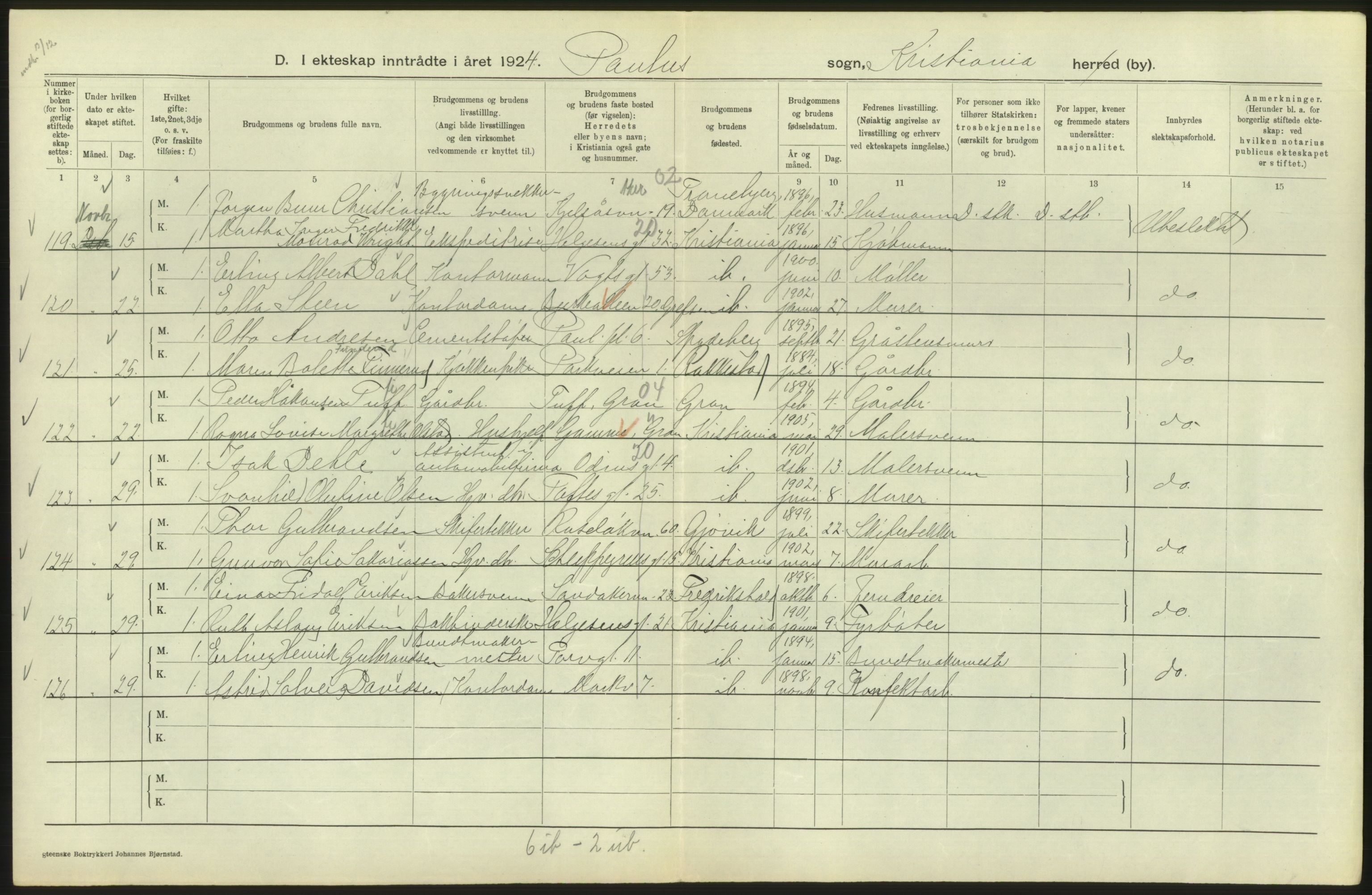 Statistisk sentralbyrå, Sosiodemografiske emner, Befolkning, AV/RA-S-2228/D/Df/Dfc/Dfcd/L0007: Kristiania: Gifte, 1924, p. 390