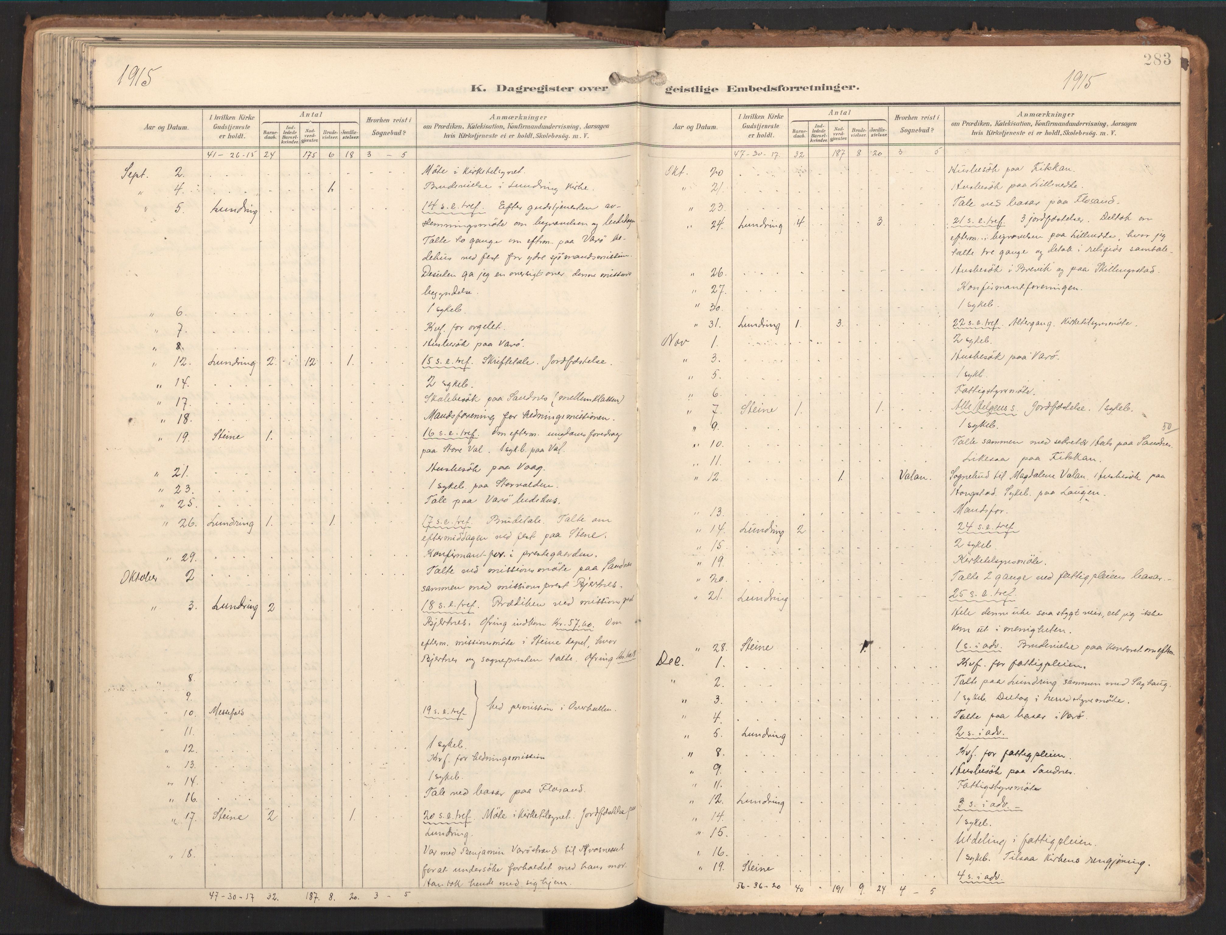 Ministerialprotokoller, klokkerbøker og fødselsregistre - Nord-Trøndelag, SAT/A-1458/784/L0677: Parish register (official) no. 784A12, 1900-1920, p. 283