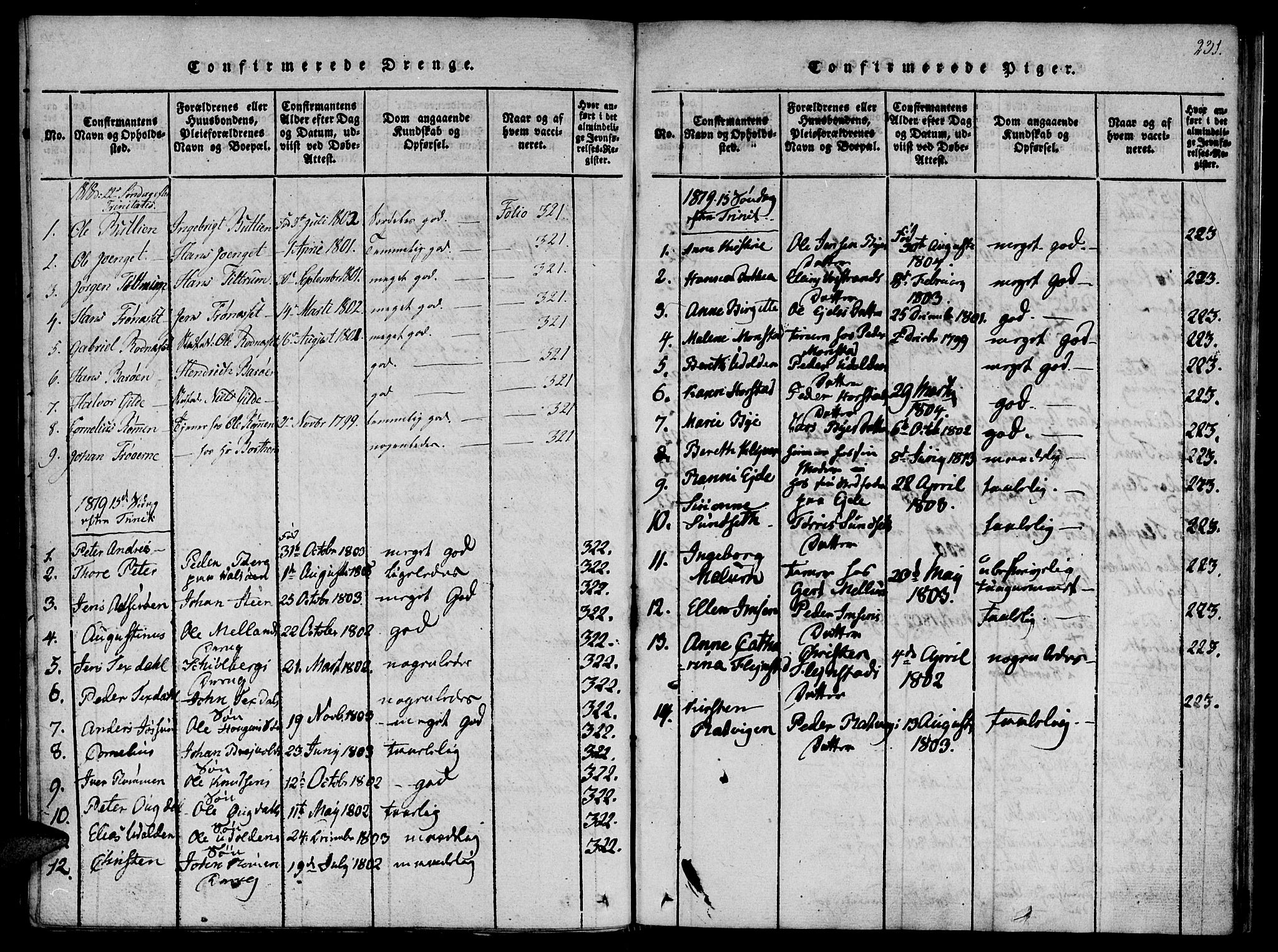 Ministerialprotokoller, klokkerbøker og fødselsregistre - Sør-Trøndelag, SAT/A-1456/655/L0675: Parish register (official) no. 655A04, 1818-1830, p. 231