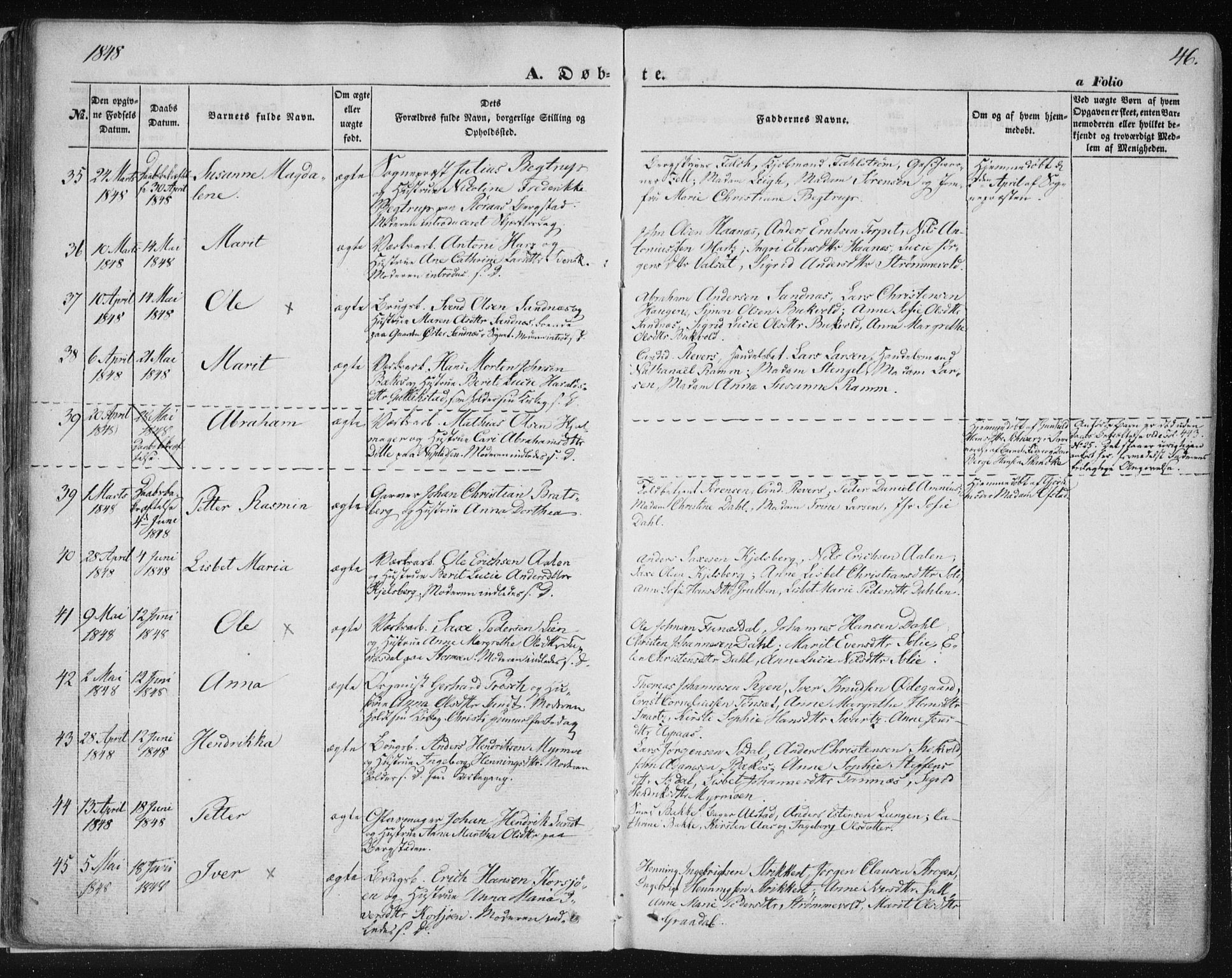 Ministerialprotokoller, klokkerbøker og fødselsregistre - Sør-Trøndelag, AV/SAT-A-1456/681/L0931: Parish register (official) no. 681A09, 1845-1859, p. 46