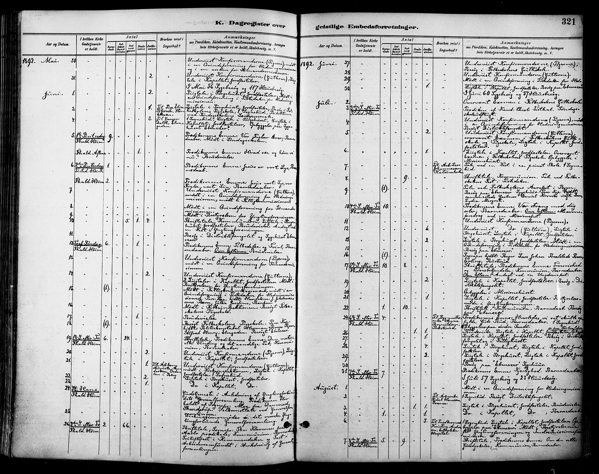 Halden prestekontor Kirkebøker, SAO/A-10909/F/Fa/L0014: Parish register (official) no. I 14, 1890-1906, p. 321