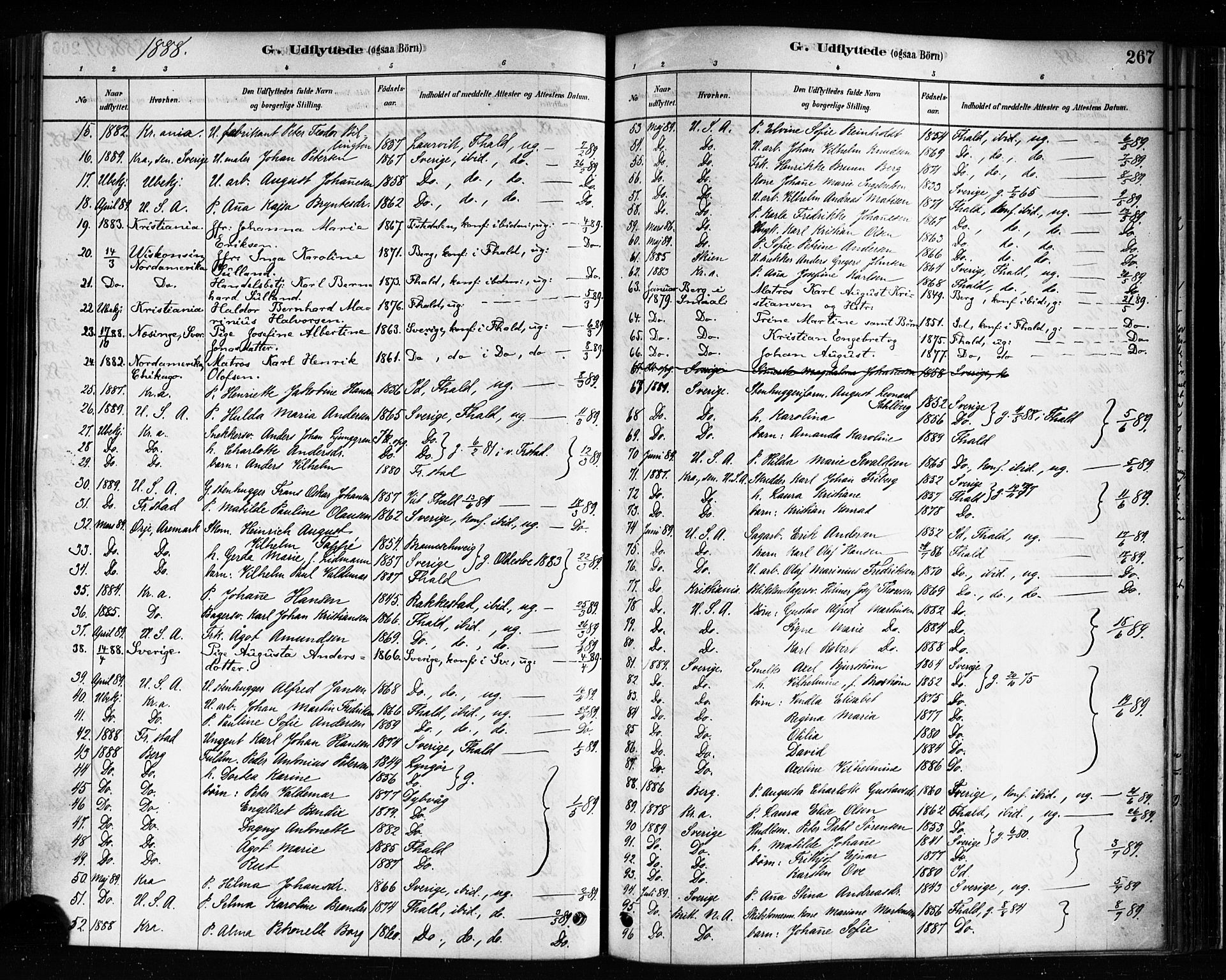 Halden prestekontor Kirkebøker, SAO/A-10909/F/Fa/L0012: Parish register (official) no. I 12, 1878-1889, p. 267