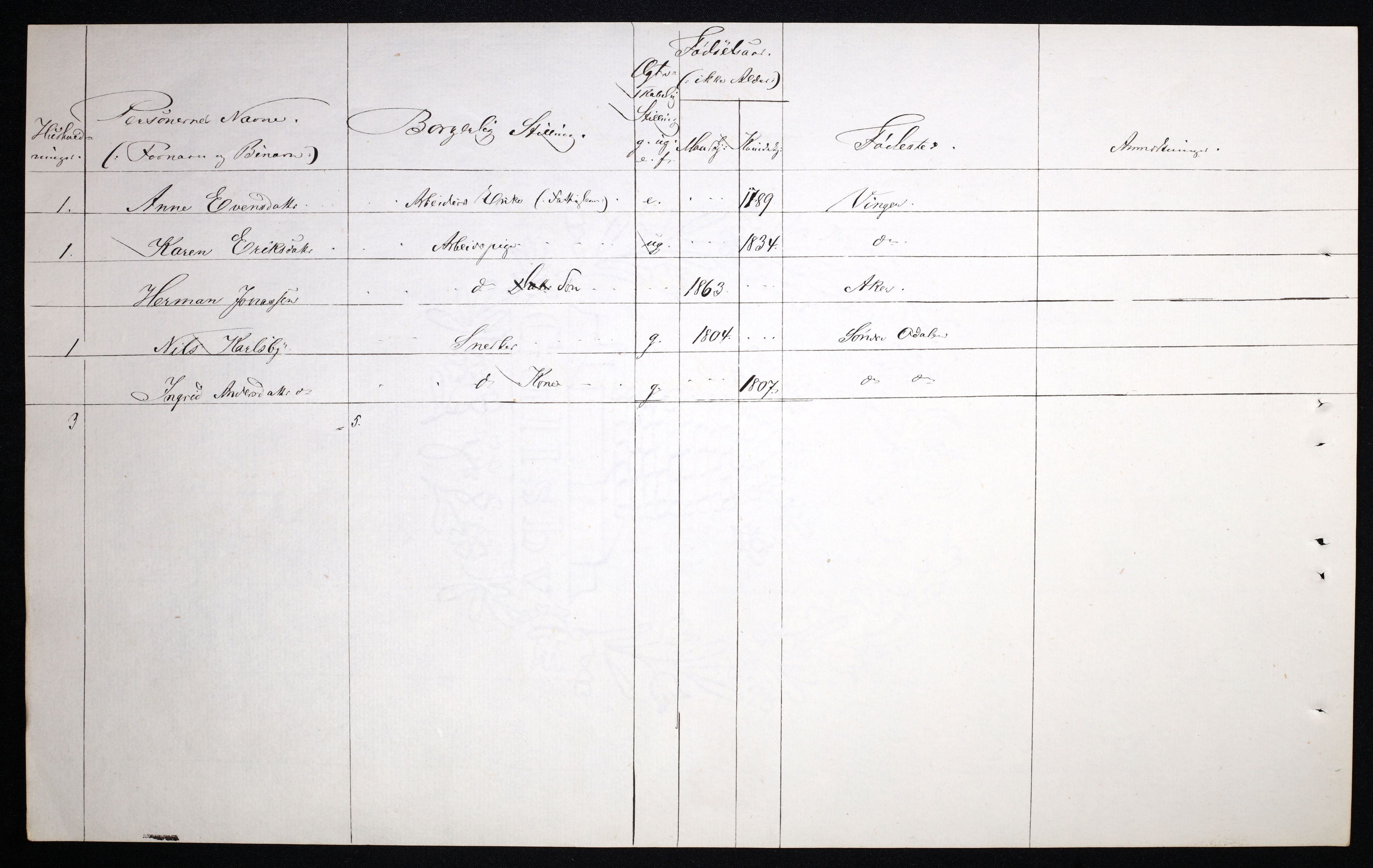 RA, 1870 census for 0402 Kongsvinger, 1870, p. 57