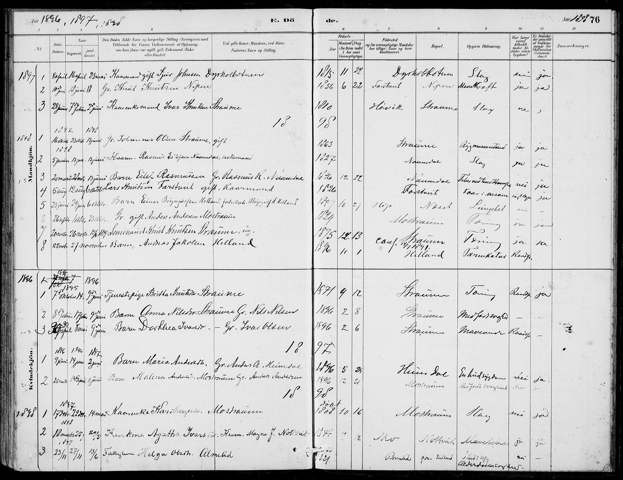 Hosanger sokneprestembete, AV/SAB-A-75801/H/Haa: Parish register (official) no. C  1, 1880-1900, p. 76