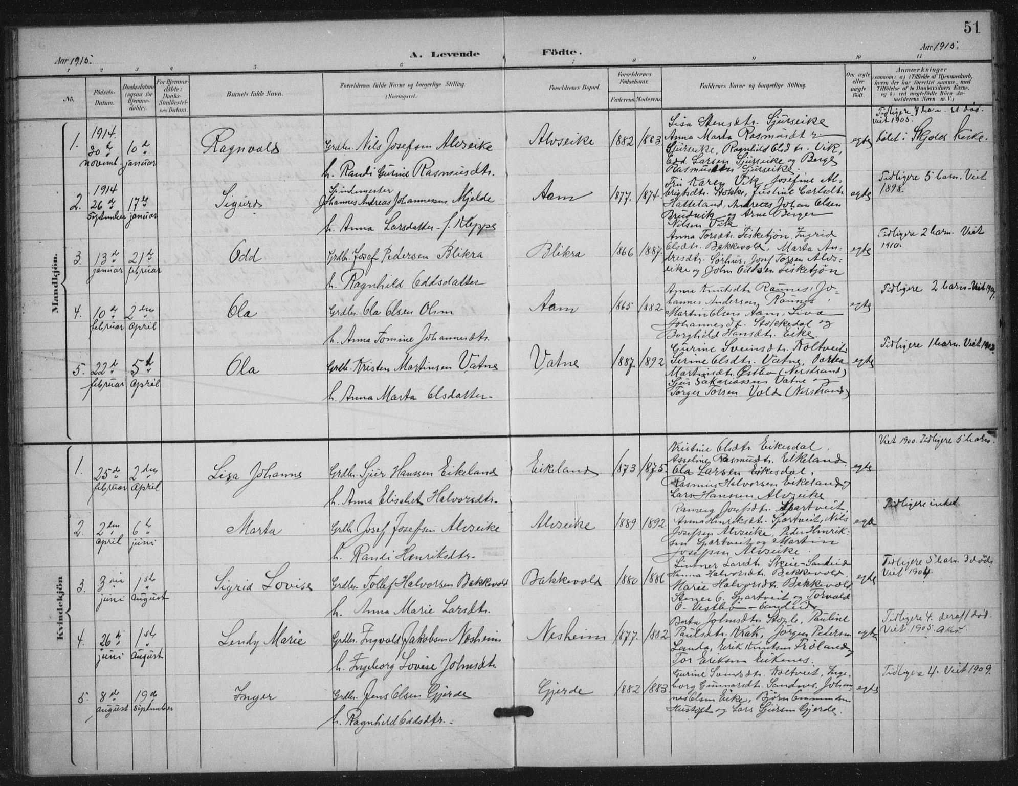 Skjold sokneprestkontor, SAST/A-101847/H/Ha/Haa/L0012: Parish register (official) no. A 12, 1899-1915, p. 51