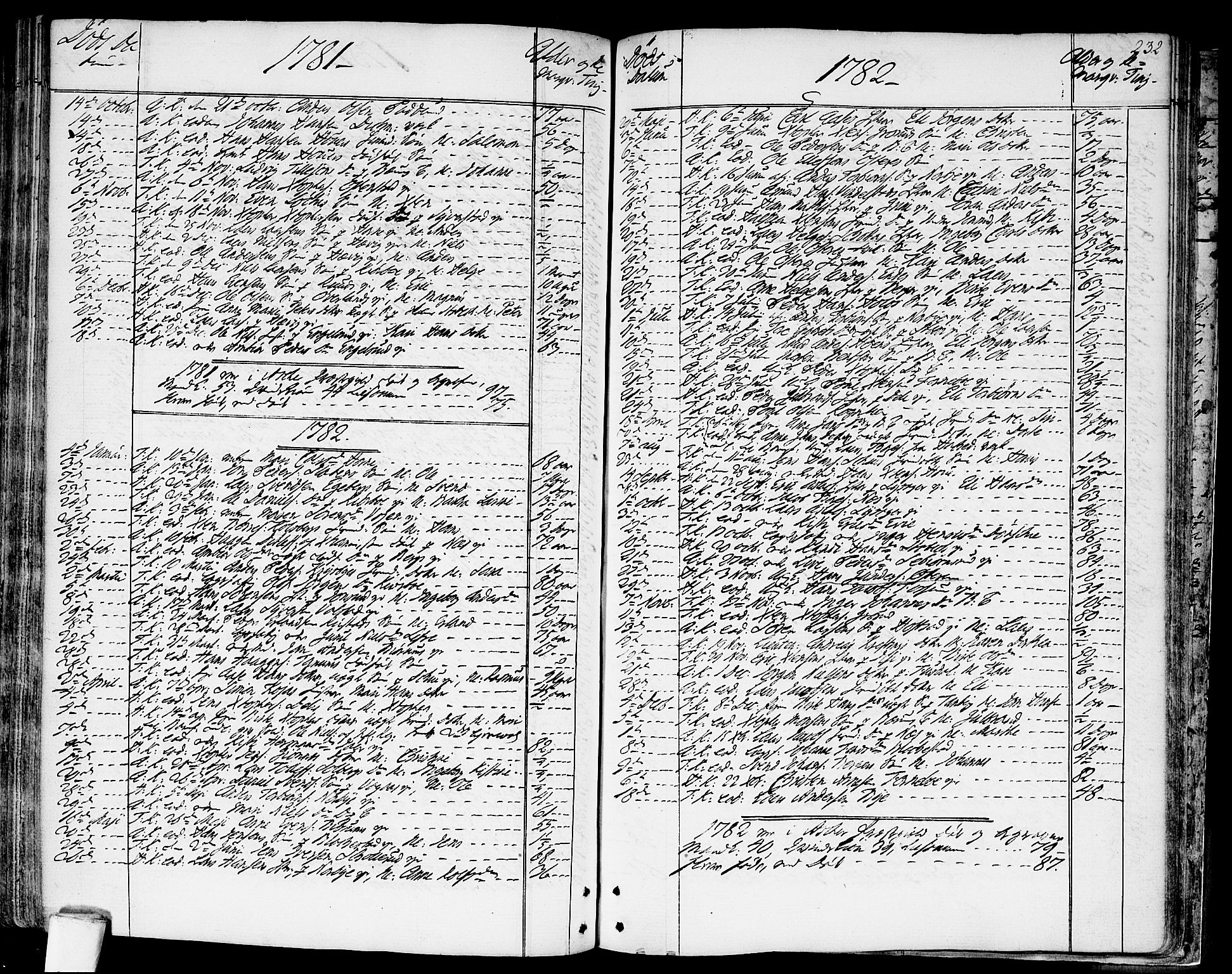 Asker prestekontor Kirkebøker, SAO/A-10256a/F/Fa/L0003: Parish register (official) no. I 3, 1767-1807, p. 232