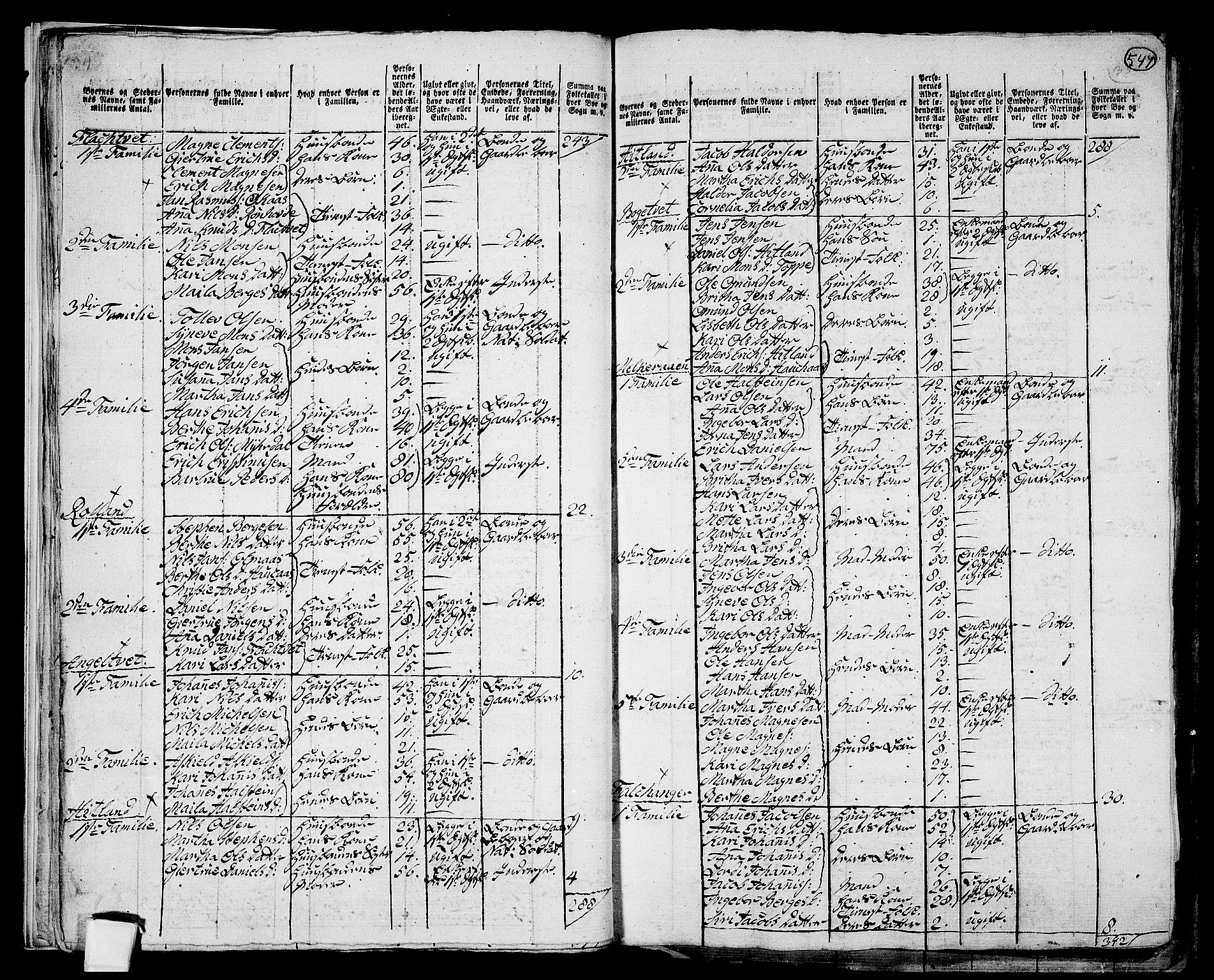 RA, 1801 census for 1254P Hamre, 1801, p. 546b-547a