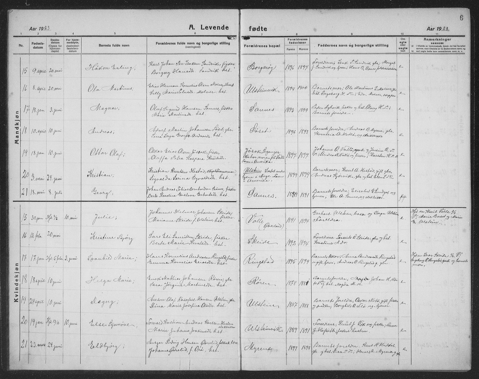 Ministerialprotokoller, klokkerbøker og fødselsregistre - Møre og Romsdal, AV/SAT-A-1454/509/L0113: Parish register (copy) no. 509C03, 1923-1939, p. 6