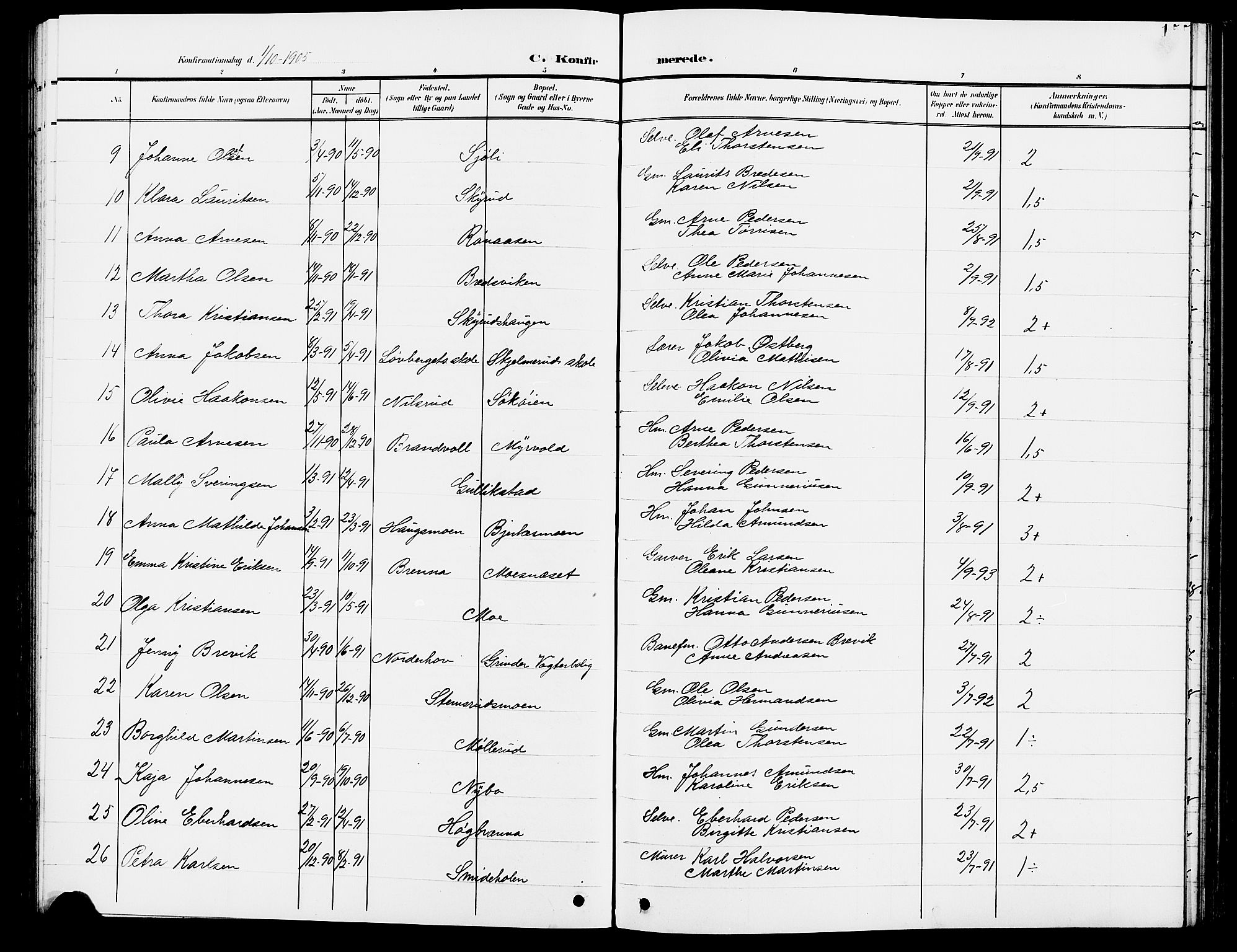 Grue prestekontor, AV/SAH-PREST-036/H/Ha/Hab/L0005: Parish register (copy) no. 5, 1900-1909, p. 155