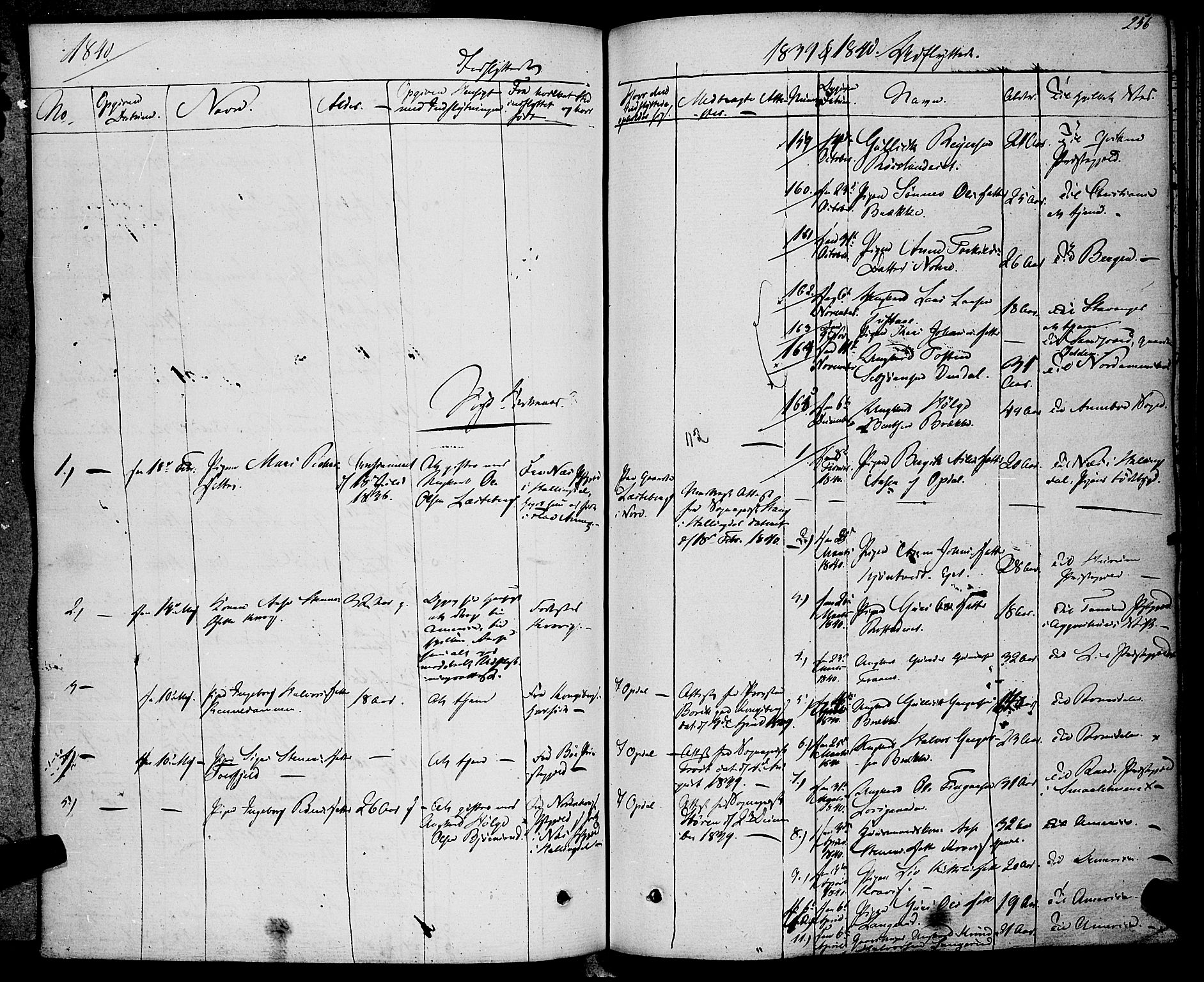 Rollag kirkebøker, AV/SAKO-A-240/F/Fa/L0007: Parish register (official) no. I 7, 1828-1847, p. 256