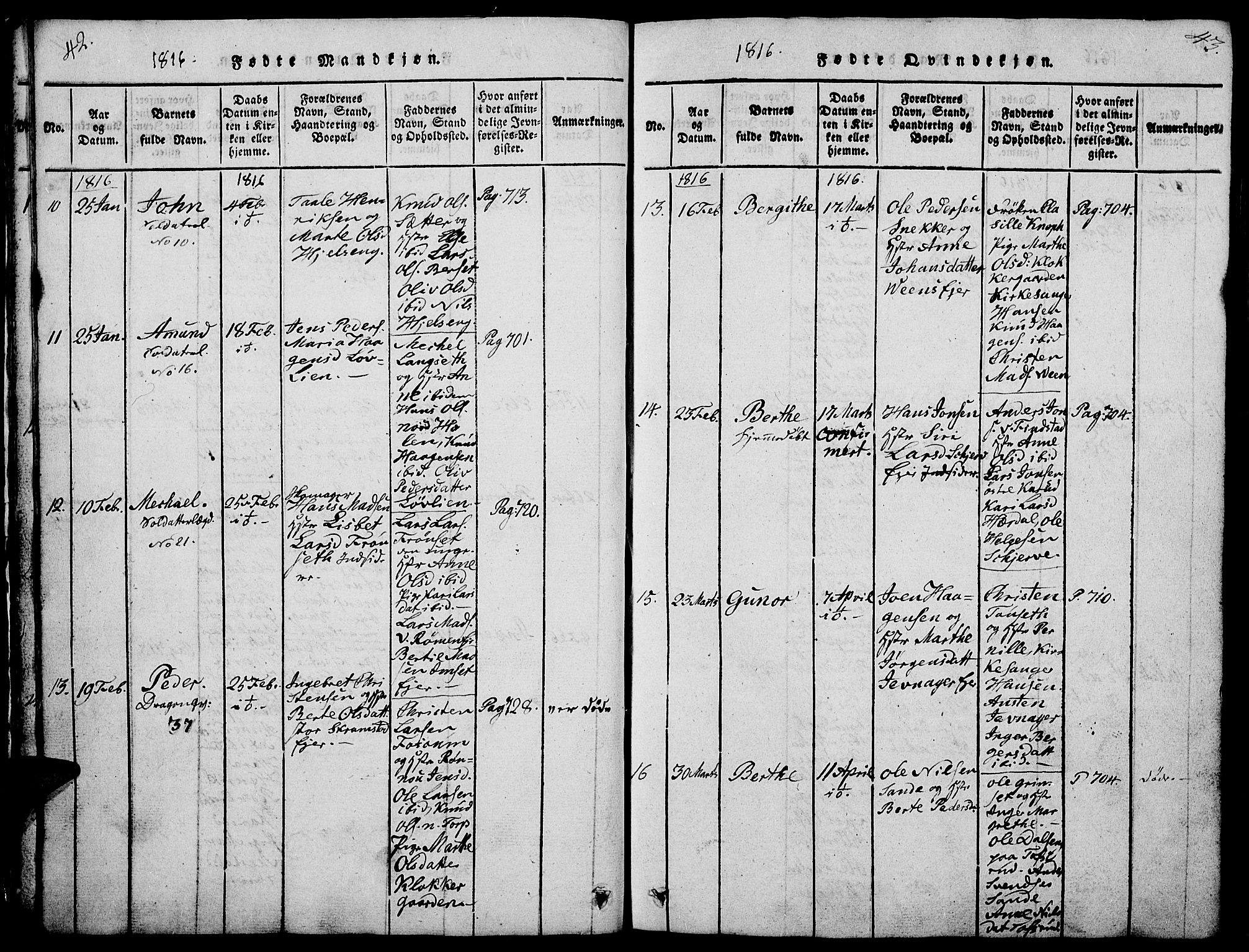 Løten prestekontor, AV/SAH-PREST-022/L/La/L0001: Parish register (copy) no. 1, 1812-1832, p. 42-43