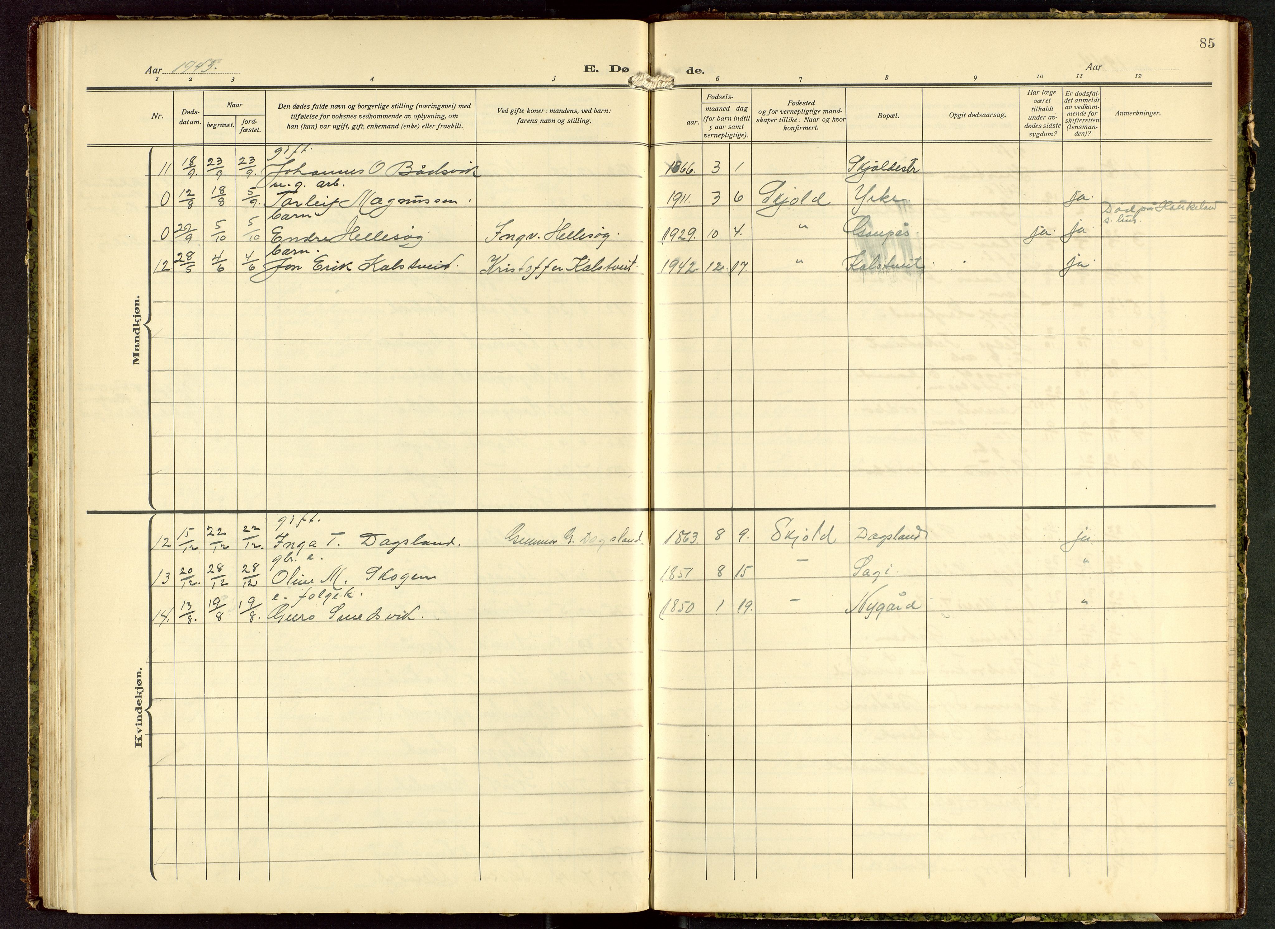 Skjold sokneprestkontor, SAST/A-101847/H/Ha/Hab/L0012: Parish register (copy) no. B 12, 1940-1949, p. 85