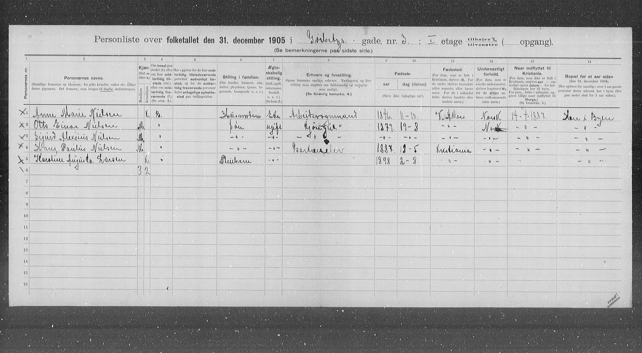 OBA, Municipal Census 1905 for Kristiania, 1905, p. 17187