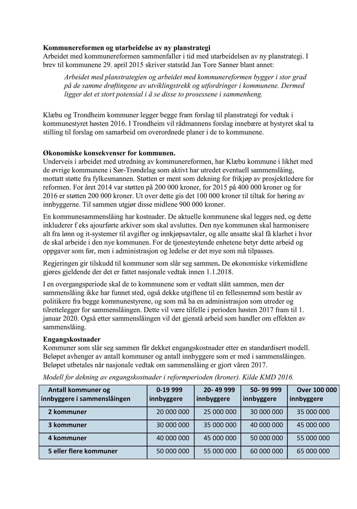 Klæbu Kommune, TRKO/KK/02-FS/L009: Formannsskapet - Møtedokumenter, 2016, p. 2179