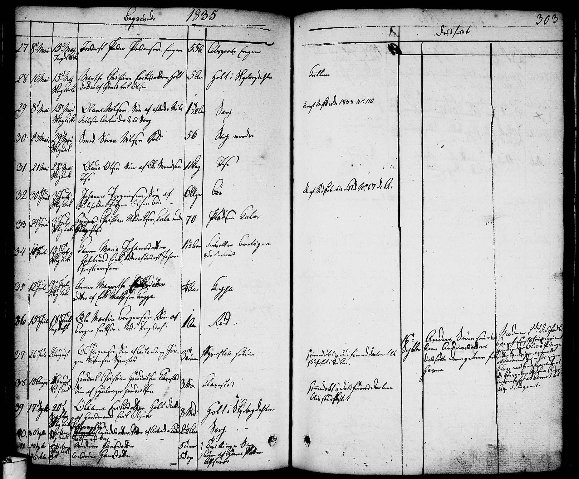 Skjeberg prestekontor Kirkebøker, AV/SAO-A-10923/F/Fa/L0005: Parish register (official) no. I 5, 1830-1845, p. 303