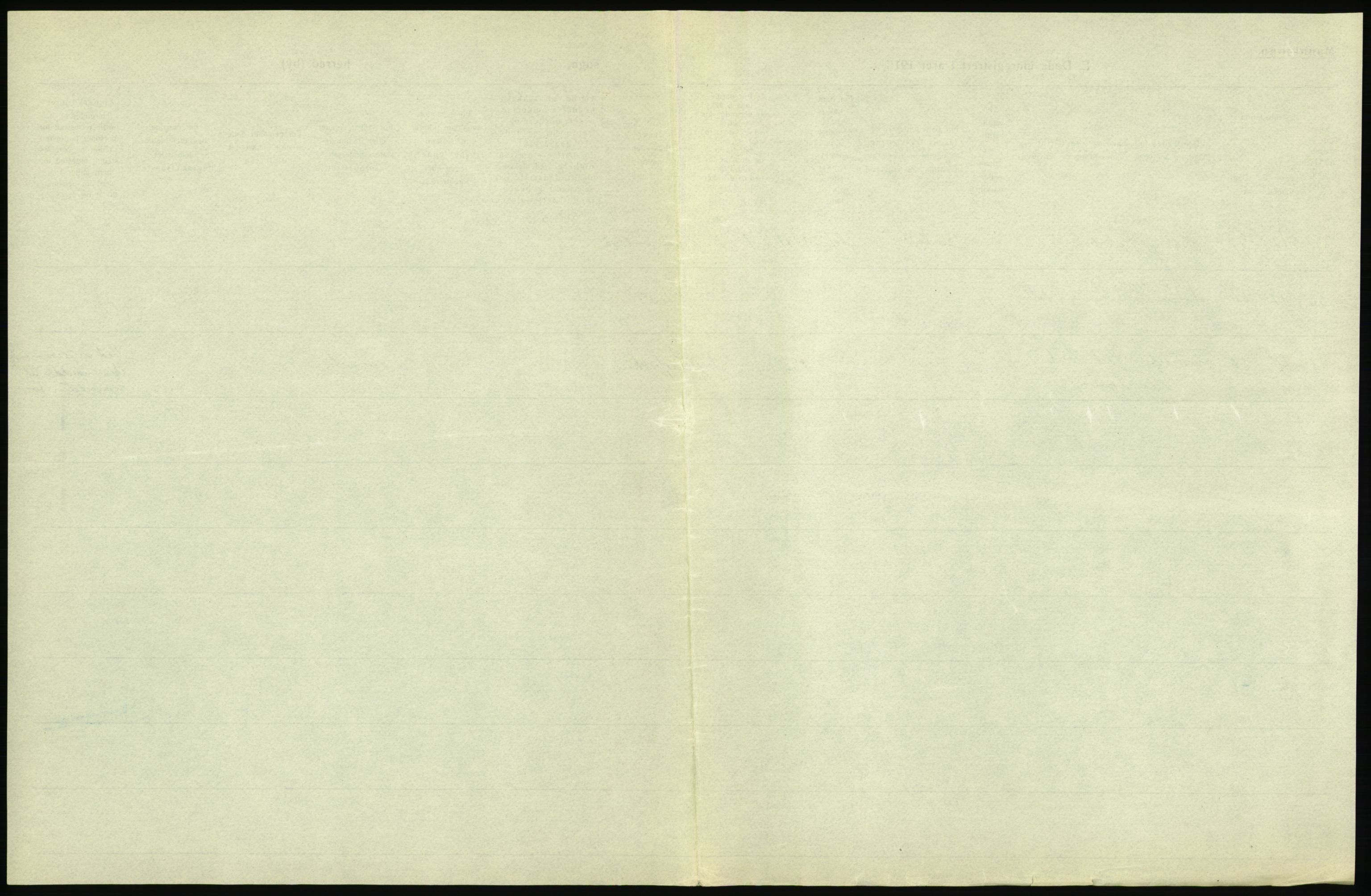 Statistisk sentralbyrå, Sosiodemografiske emner, Befolkning, AV/RA-S-2228/D/Df/Dfb/Dfbh/L0006: Akershus fylke: Døde. Bygder og byer., 1918, p. 311