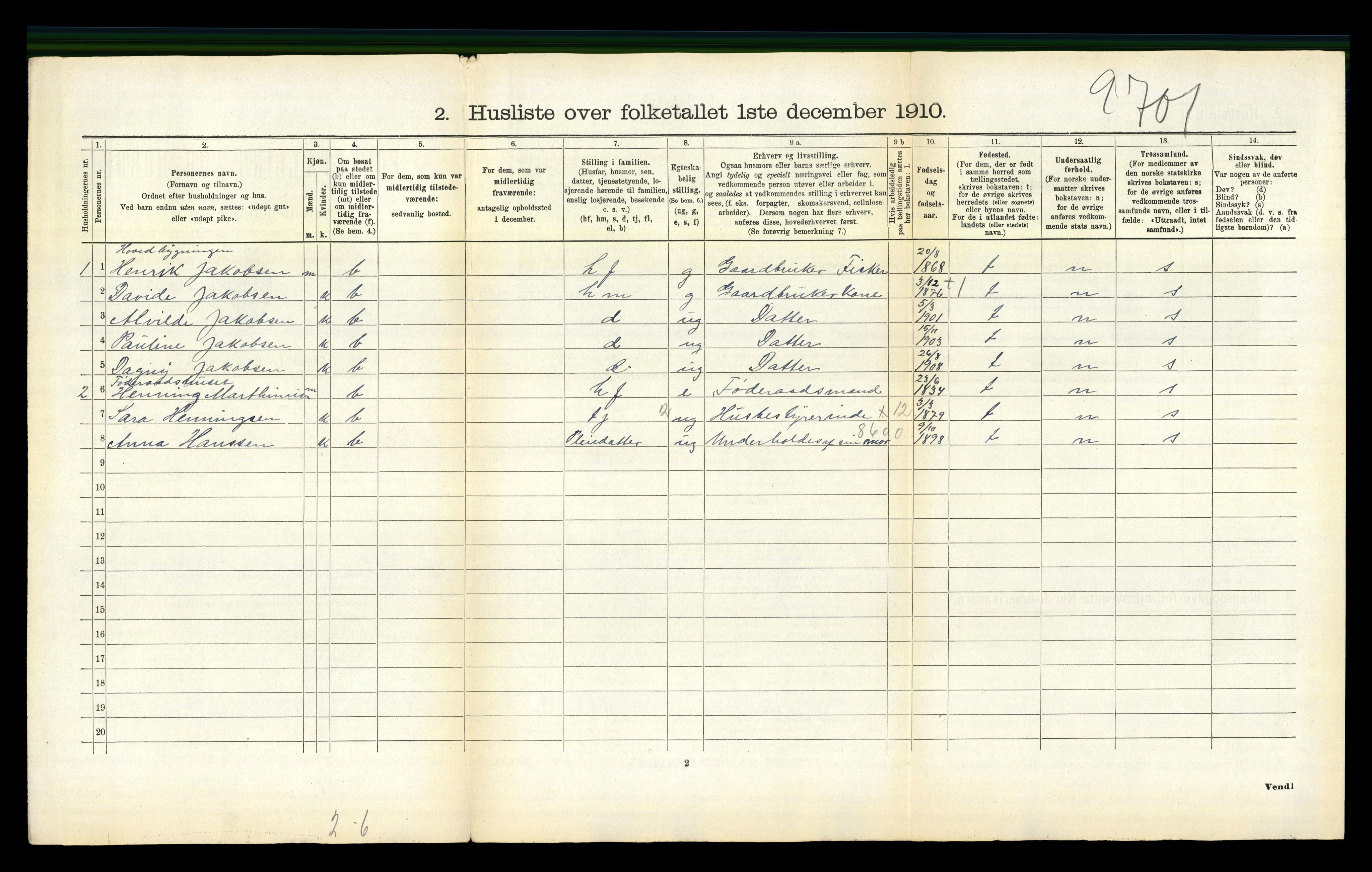 RA, 1910 census for Hadsel, 1910, p. 1754